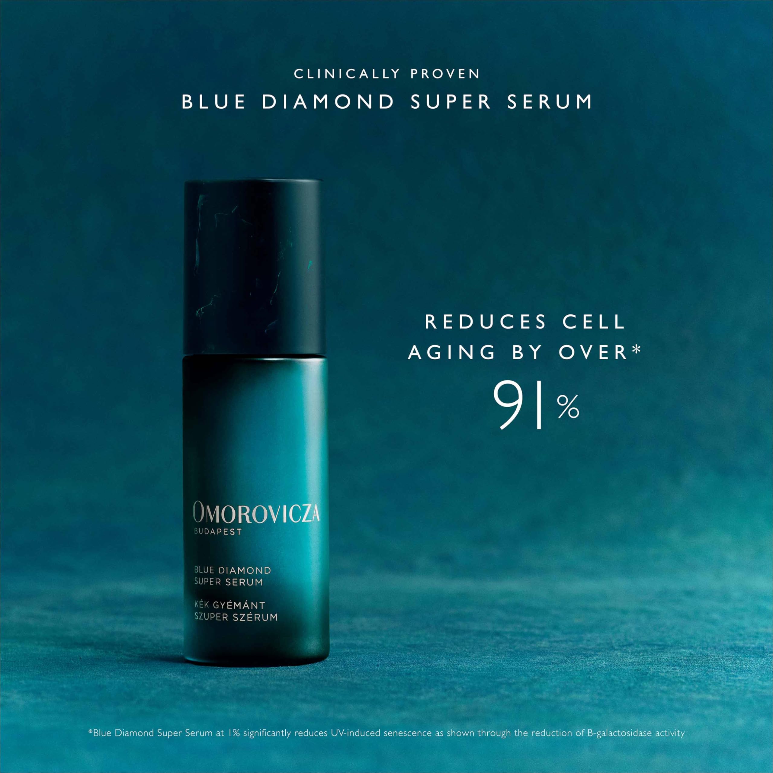 Omorovicza Blue Diamond Super Serum (1.0 oz), Anti-Aging Face Serum with Diamond Peptides, Hollyhock Stem Cells & Tetrapeptides to Boost Skin Longevity & Visibly Lift