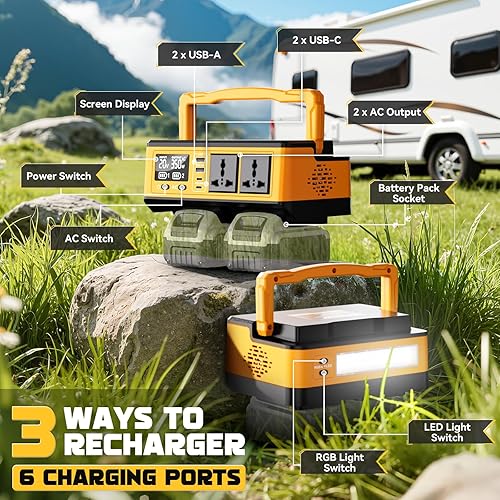 Miniatura 58 de Inversor de corriente de 200 W para batería Milwaukee M18, CC 18 V a CA 110-120 V, generador de estación de energía portátil, adaptador de cargador