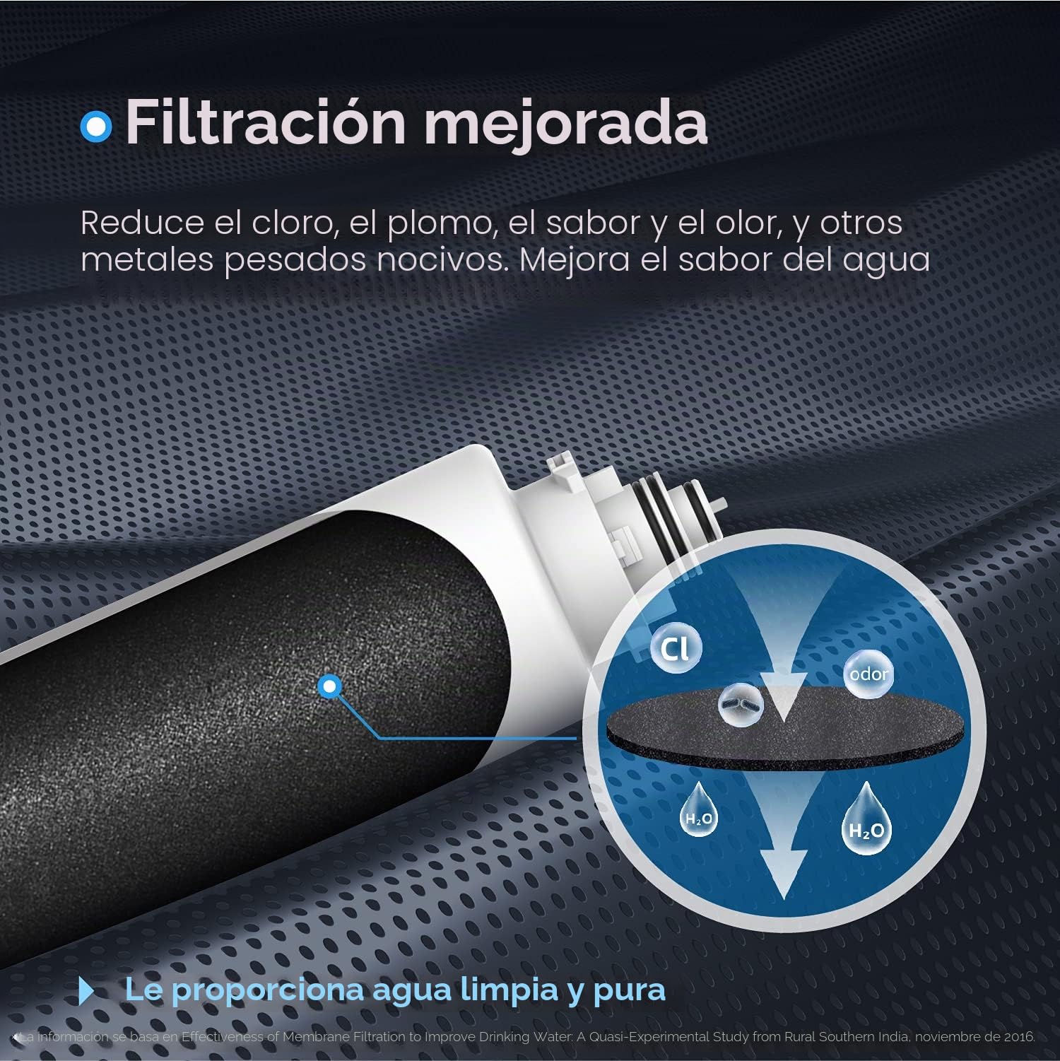 Waterdrop TSPP&TSCT&TSUF Filtro de Agua de Sedimentos bajo el Fregadero, Recambio TSU-W Sistema de Filtración