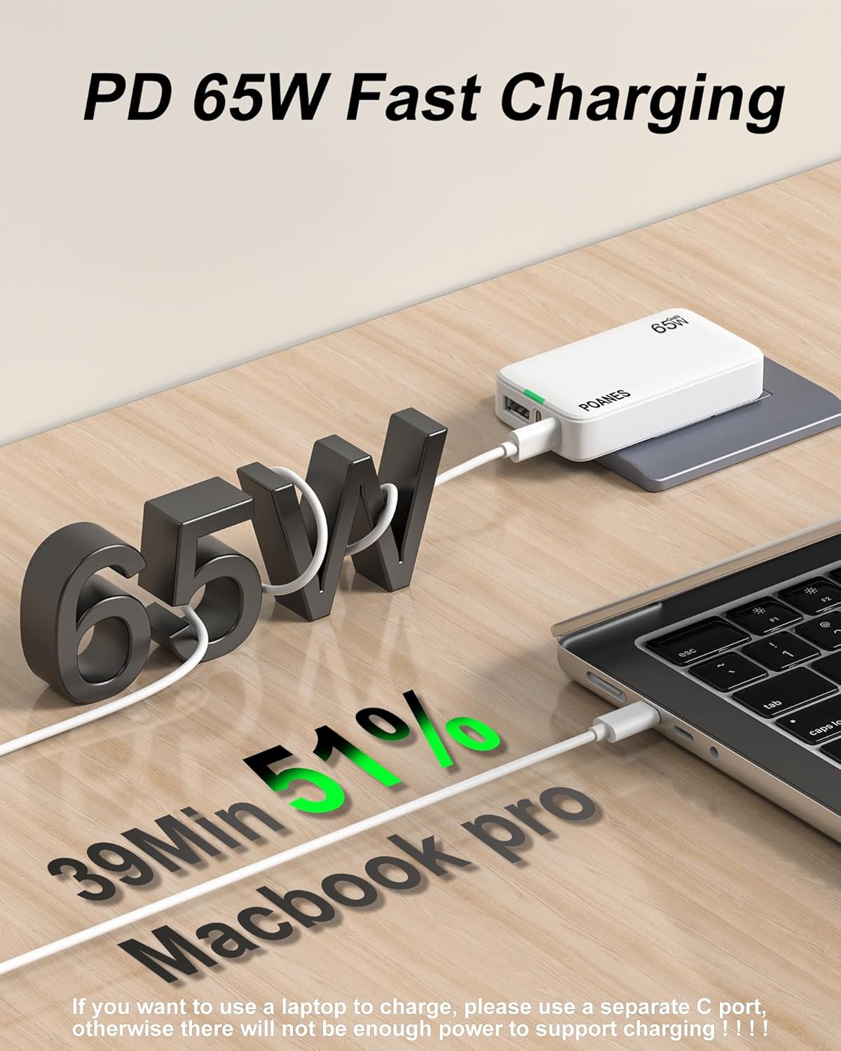 65W GaN USB C Charger, 3 Port Flat USB Wall Charger with USB C and A, Ultra-Slim GaN PD3.0&PPS Adapter, Foldable Plug for Travel for MacBook Air, iPad Pro, iPhone 17/16/15 Series, Galaxy(White-65W)