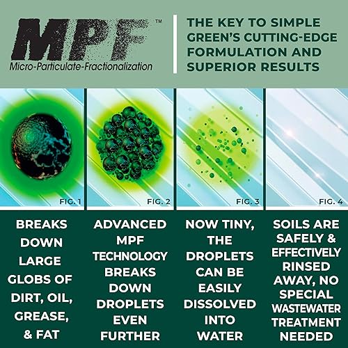 Miniatura 5 de Limpiador 13006 Simple Green, desengrasante industrial concentrado, 5 galones, Blanco, 1