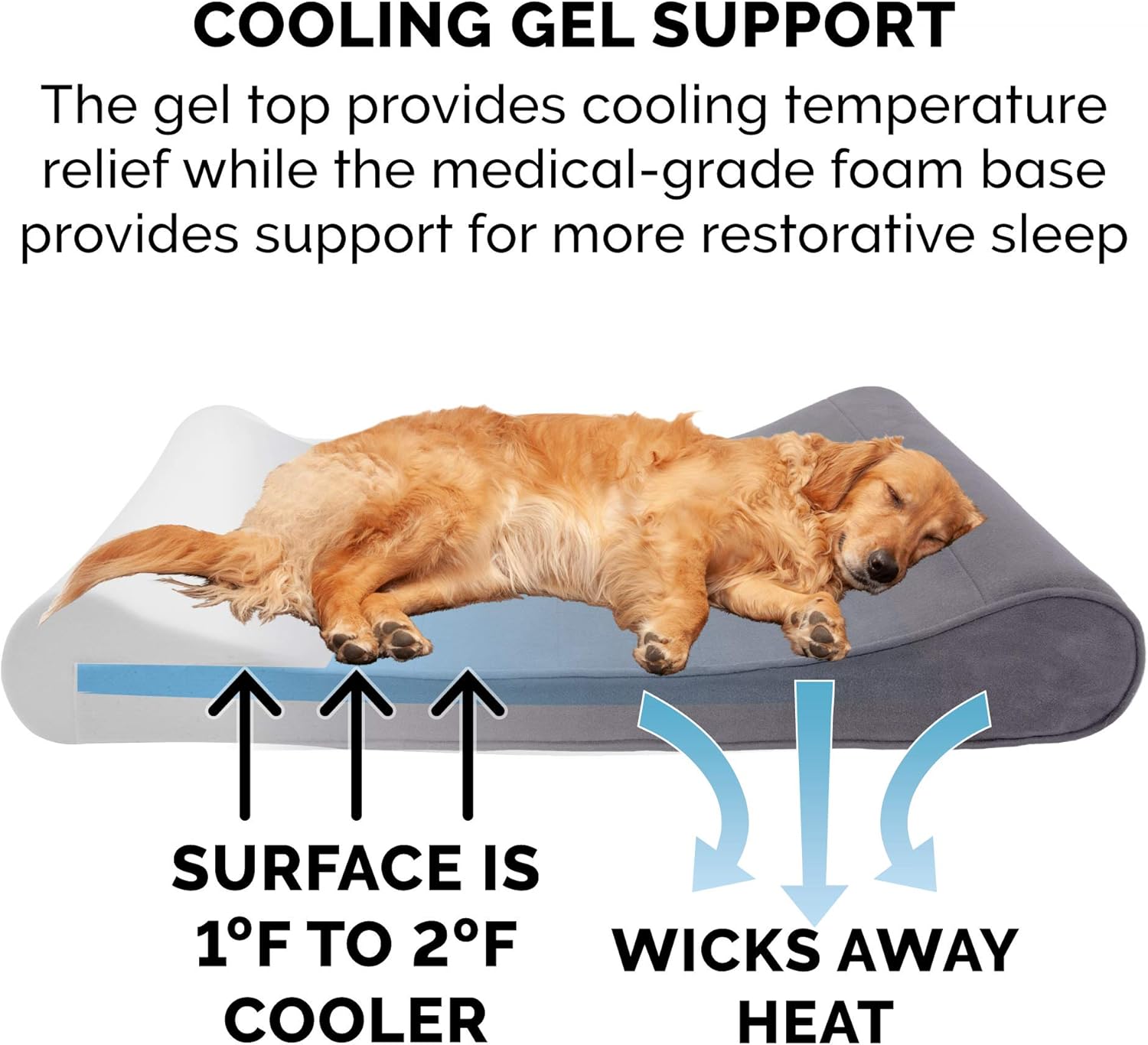 review Furhaven Cooling Gel Dog Bed for Extra Large Dogs w/ Removable Washable Cover, For Dogs Up to 180 lbs - Microvelvet Luxe Lounger Contour Mattress - Gray, Giant/XXXL