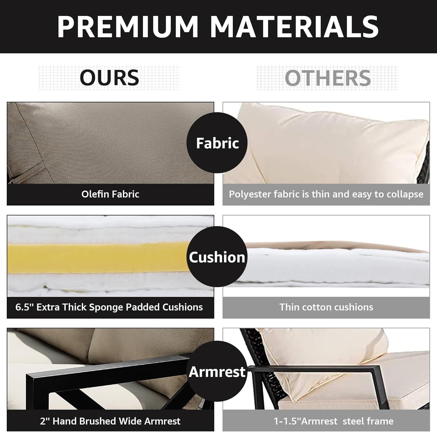 6 Pieces Patio Furniture Sets L Shape Sectional Couch Sofa Patio Conversation Set with 6.5" Grey Cushions Hand-Paint Fauxwood Metal Frame for Backyard Porch Balcony(Brown)