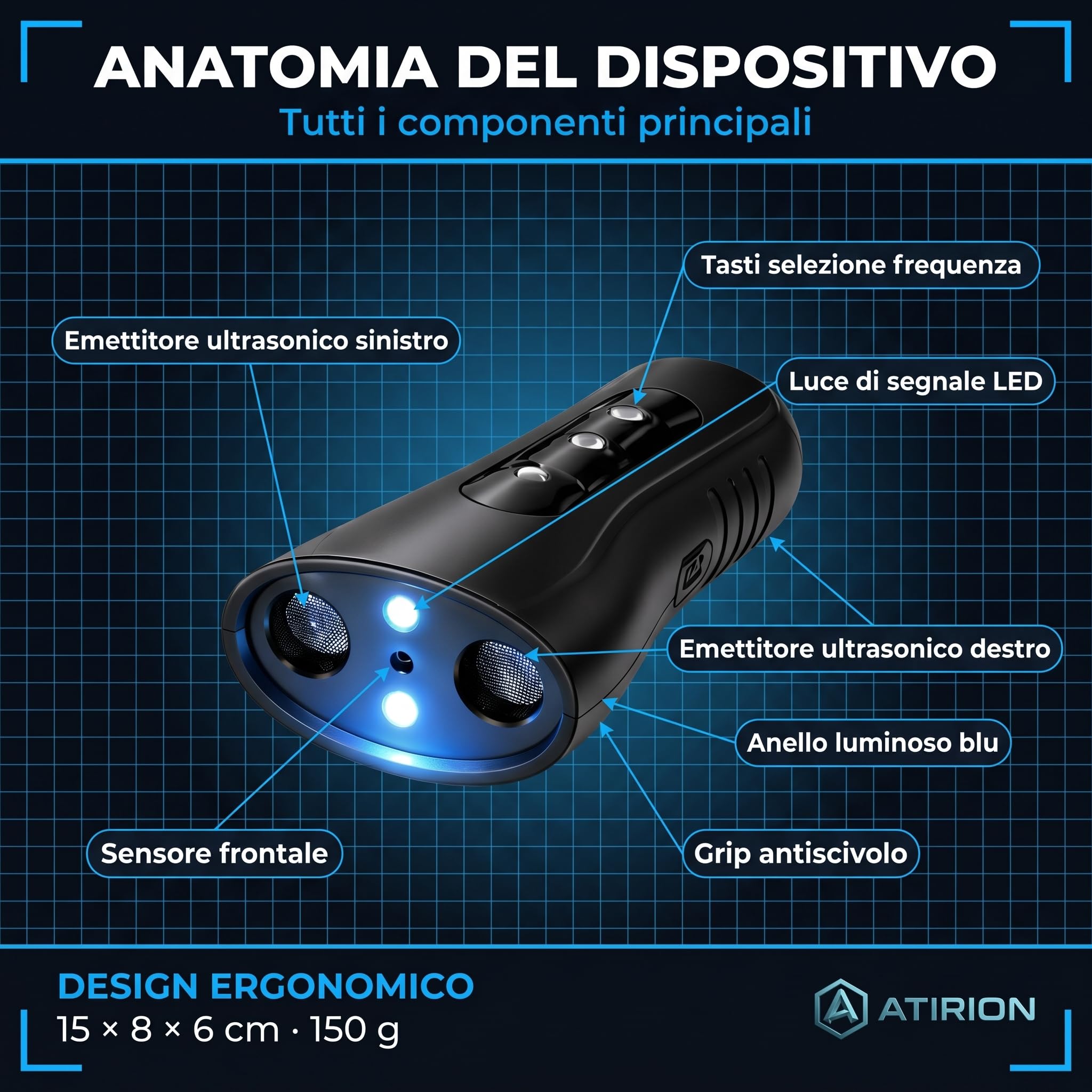 Repellente Ultrasonico Portatile per Cani Randagi - Dissuasore ad Ultrasuoni Doppia Frequenza con Torcia LED Integrata - Dispositivo Anti Abbaio Educativo Tascabile per Passeggiate e Corsa (Sonic Paw)