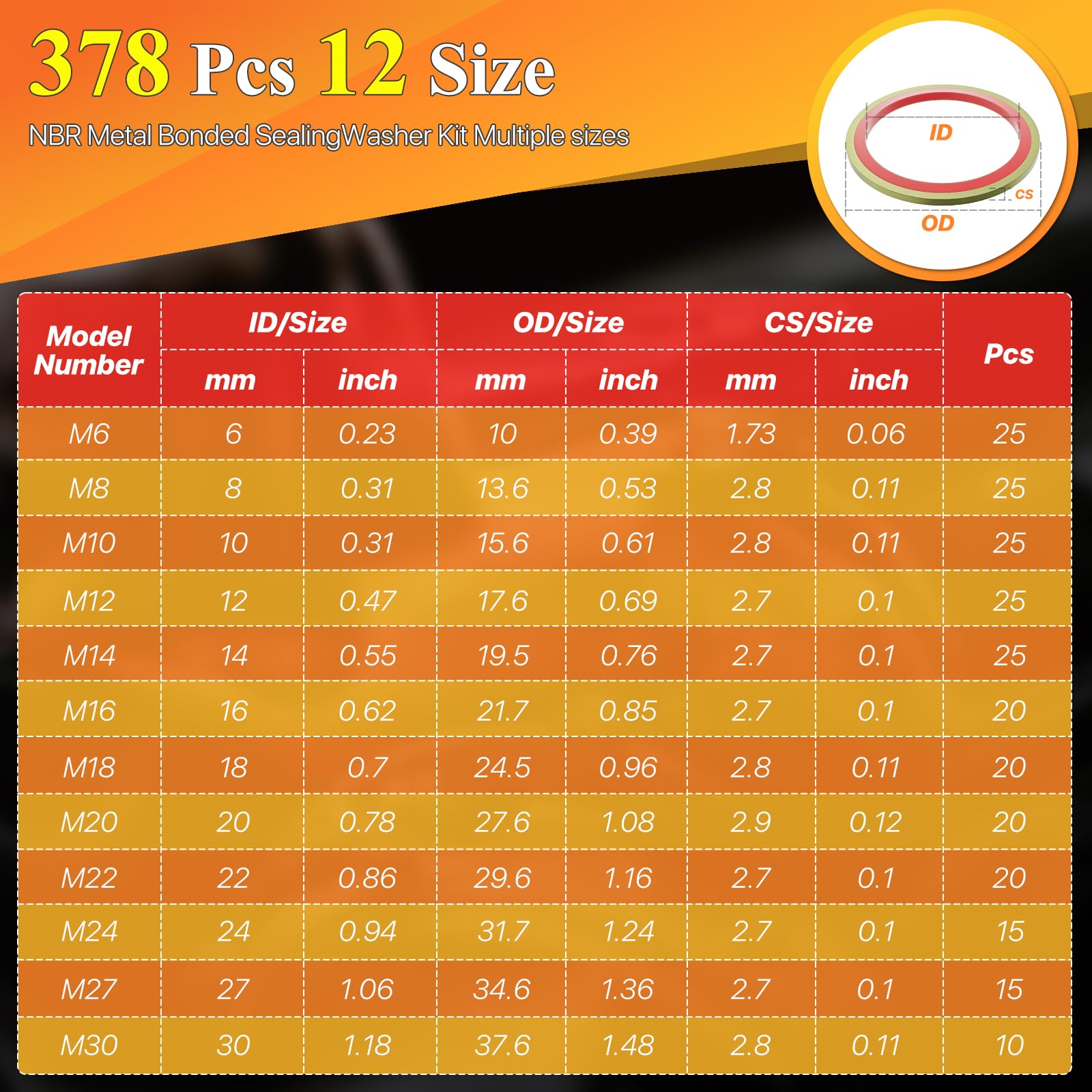 245 PCS Bonded Seal Oil Washers, Oil Drain Plug Gaskets, Engine Oil Crush Washers - Image 3
