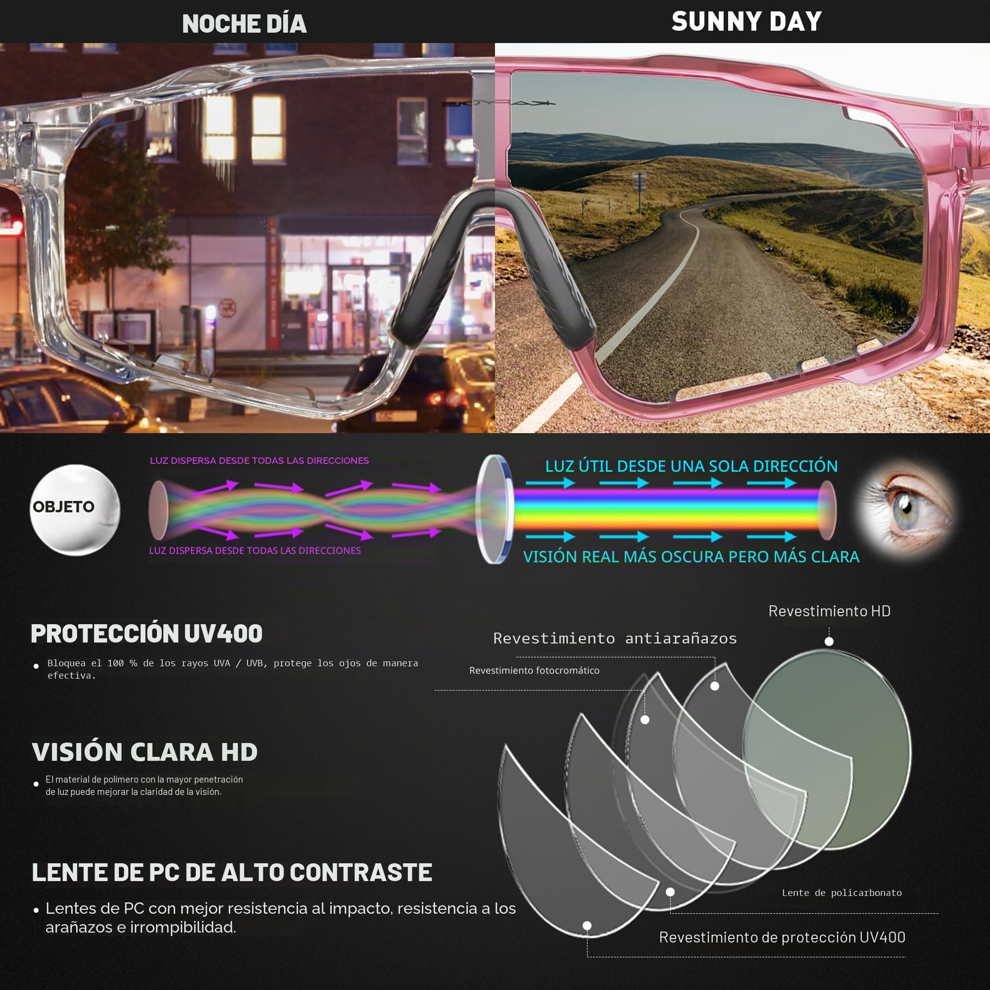 KAPVOE Gafas Ciclismo Fotocromáticas Lente y Montura UV400 Color Rosa K76 | Lente & montura fotocromáticas, lente transparente a rosa CAT.1-CAT.2, UV400, almohadilla regulable
