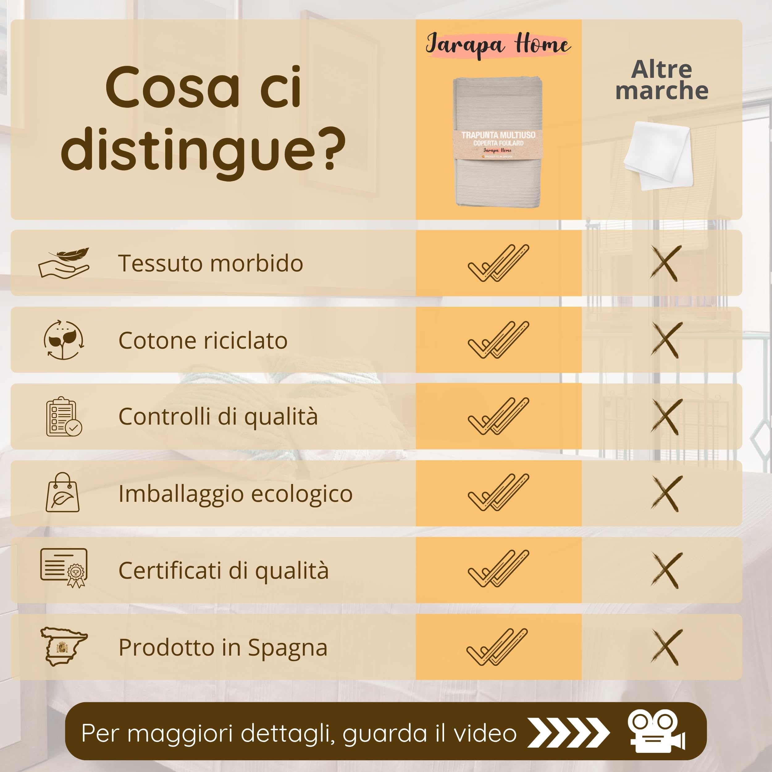 Jarapa Home Made with love Copriletto estivo e copriletto multiuso per divani, copriletti bianchi. Plaid multiuso, copridivano, tessuto resistente e di qualità, prodotto in Spagna (Beige, 230x280 cm)
