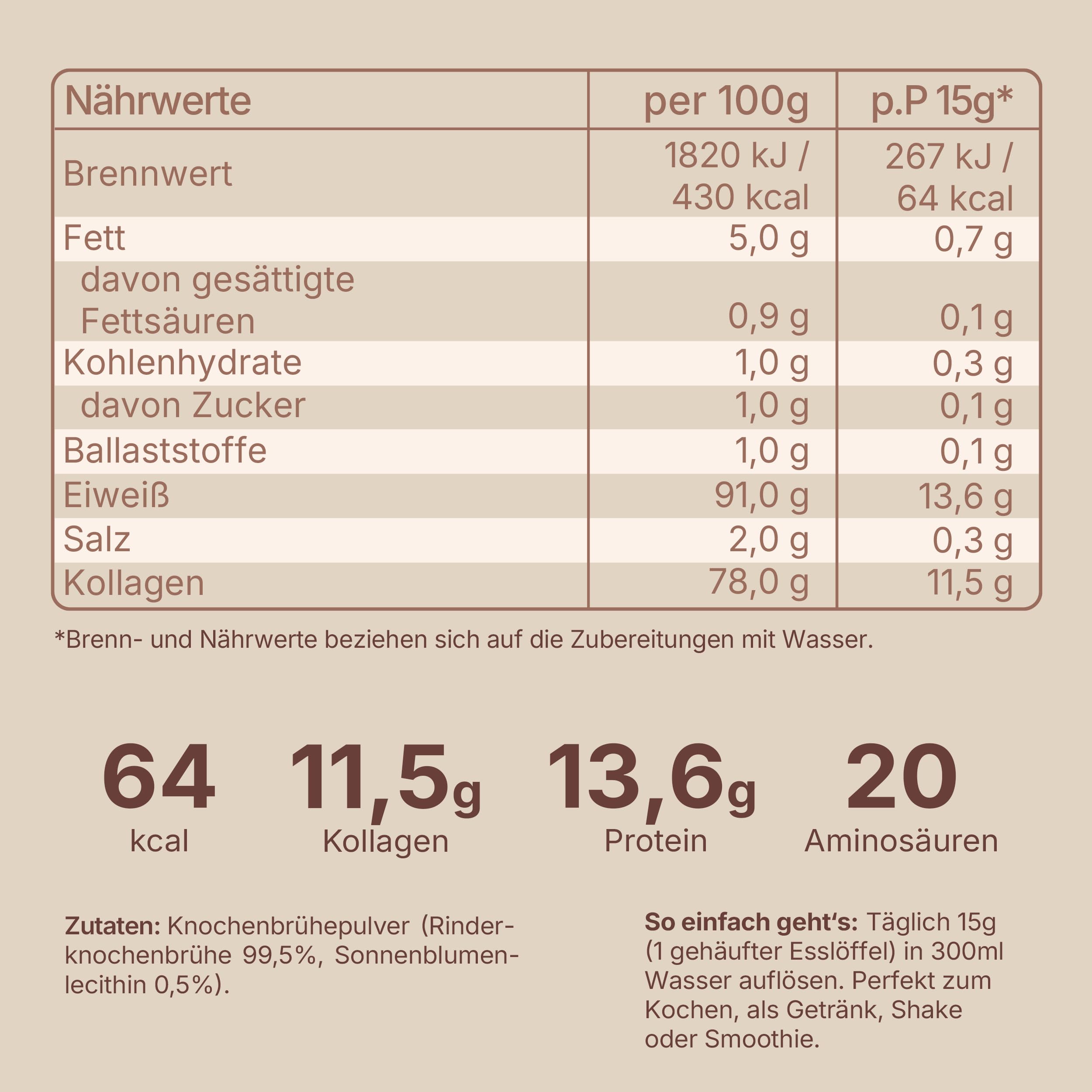 Brodo osseo in polvere di salice, dalla Germania, bioattivo, 350 g, collagene tipo 1,2 e 3 | Supporta articolazioni, intestini e pelle | alto contenuto proteico | Leaky Gut, Keto, Paleo | senza sale |