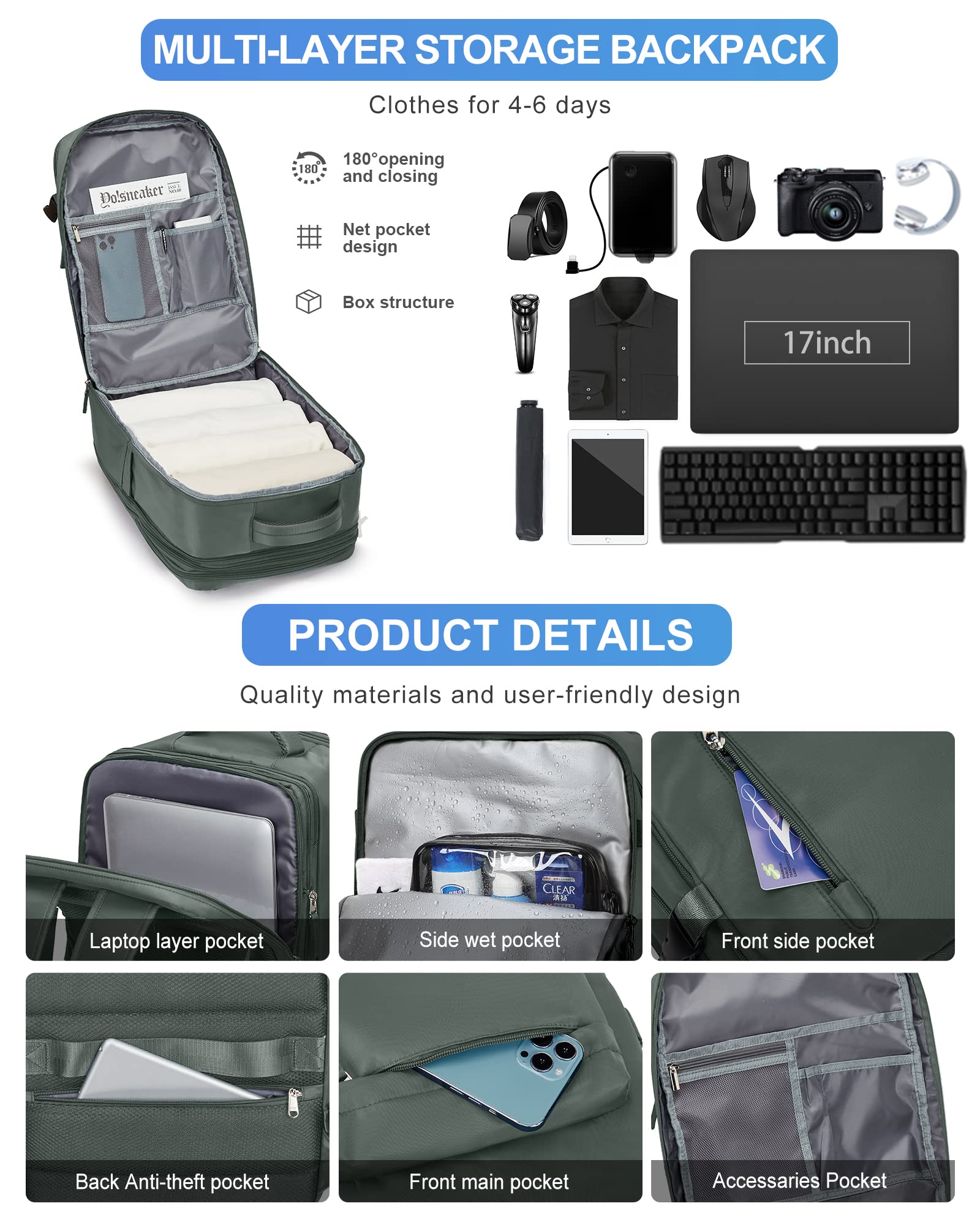 BJLFS Borse da Cabina per Ryanair 40×20×25 Bagaglio a Mano Easyjet 45×36×20 Borsa Zaino da Viaggio, Zaino da trekking,Zaino Casual per laptop da 14 pollici per scuola