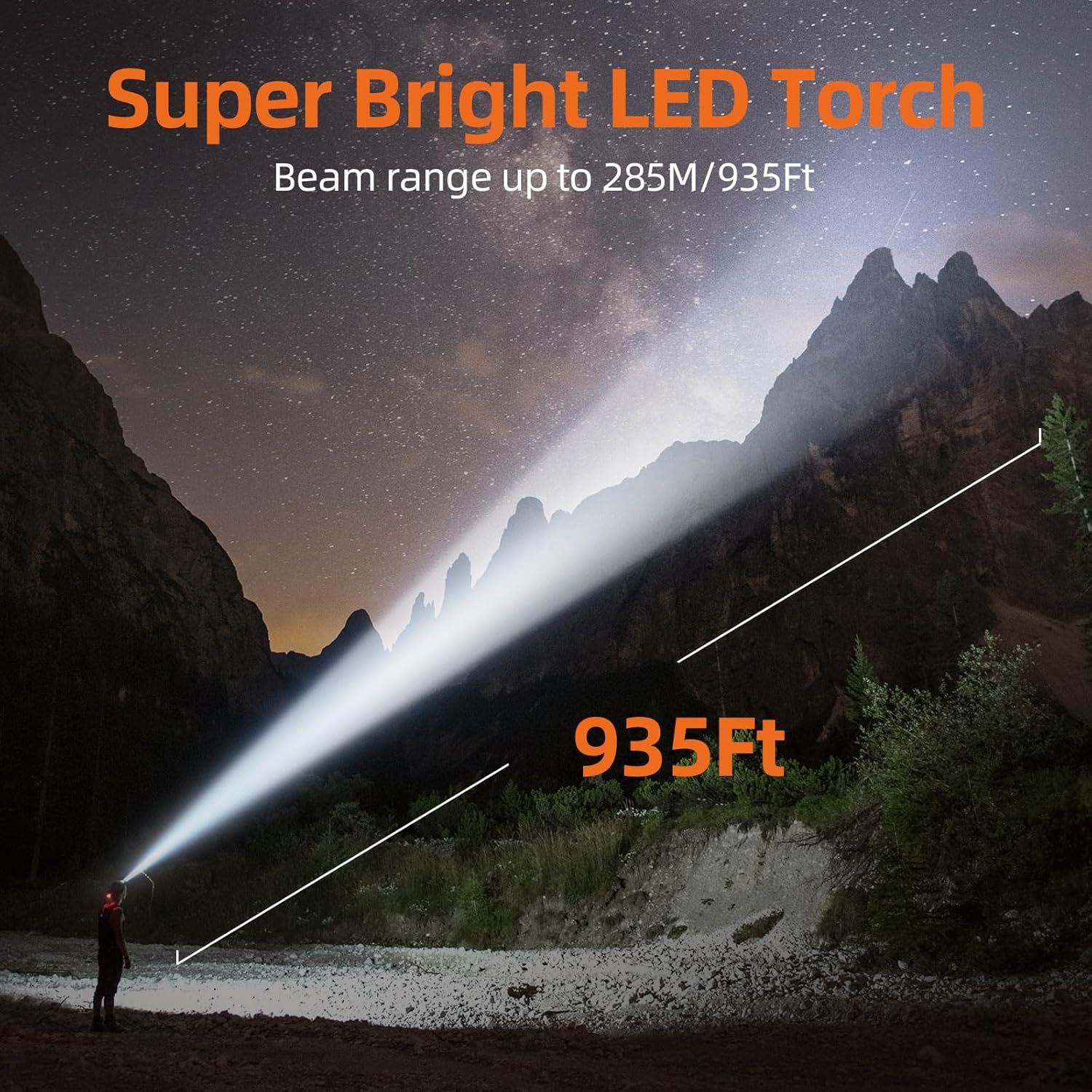 Rechargeable Flashlight, High Lumens Flashlight, Super Bright Small LED Flash Light- Zoomable, Adjustable Brightness, Long Lasting for Security Camping, Outdoors and Home Emergency