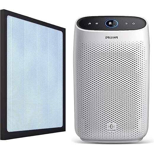 Finehepa Premium Replacement Filter compatible with Philips