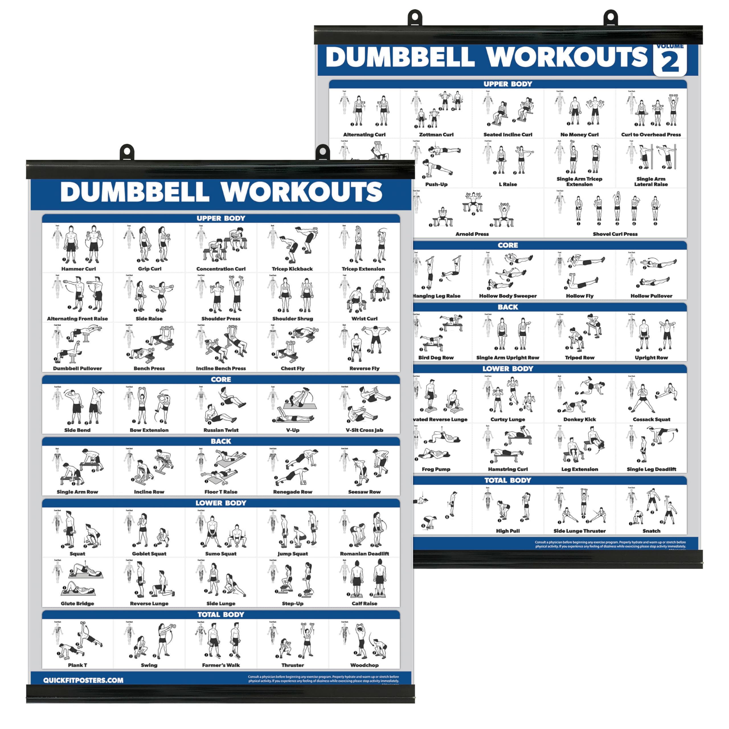 QuickFit 2 Pack Dumbbell Workout Exercise Poster - Volume 1 & 2 - with Plastic Frame 18" x 24"