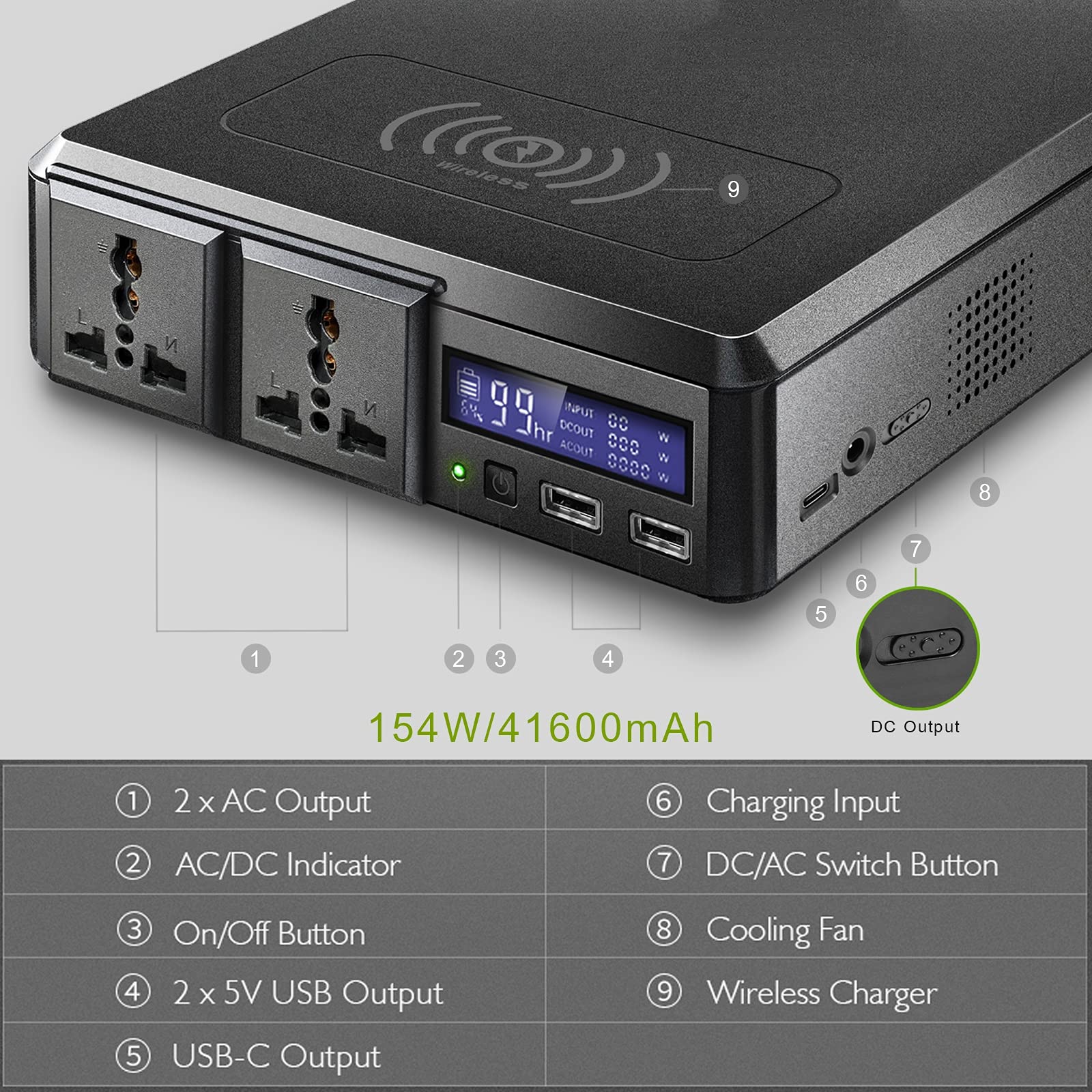 TIM-LI 220 V 154 W 41600 mAh powerbank, przenośna elektrownia/generator zewnętrzny/akumulator litowo-jonowy z przyłączem bezprzewodowym AC DC USB