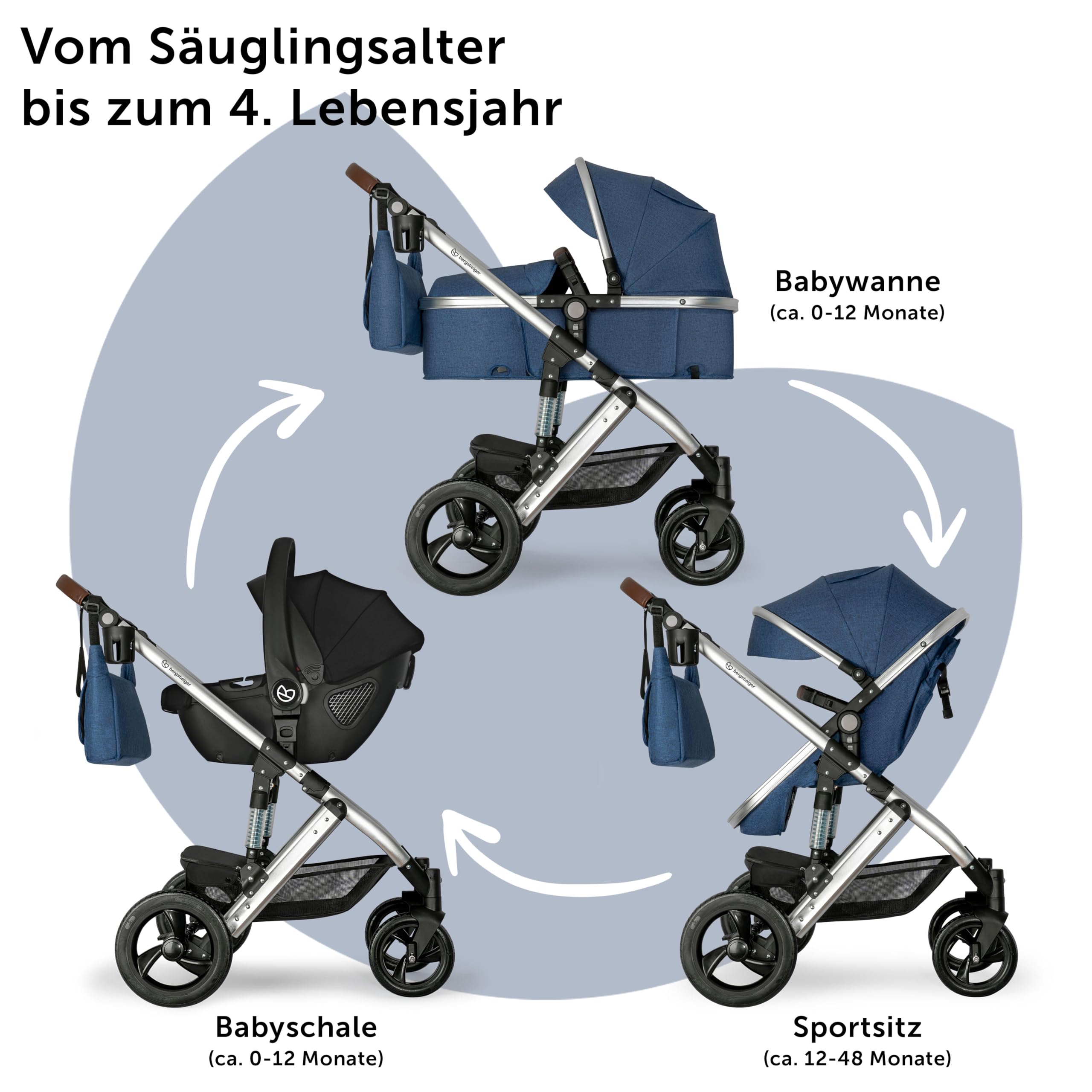 Bergsteiger Nizza Kombikinderwagen 3-in-1 Isofix Station Babyschale | Komplettset mit Aluminiumgestell Schwenkrädern verstellbarem Griff Babywanne Buggysitz Wickeltasche und Regenschutz