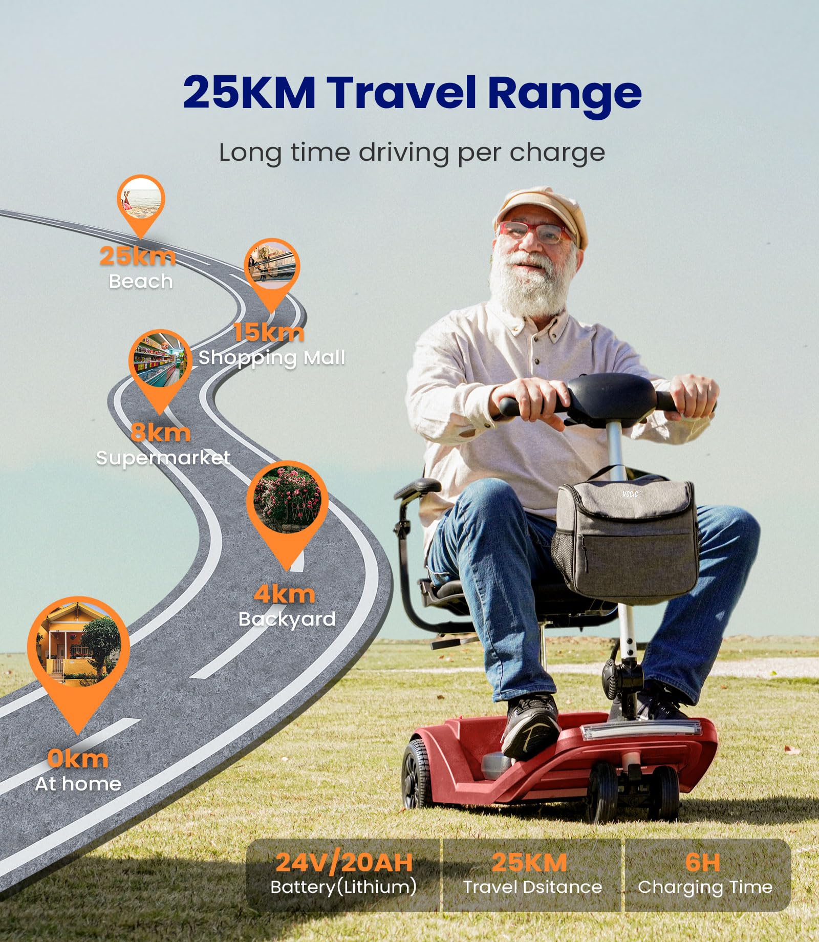 VOCIC D50 Scooter de movilidad de 3 ruedas ultraligero(22KG),Movilidad scooter 136KG plegable para personas mayores de alcance de 25KM para todo terreno con lona,apoyo de 5 años| Rojo