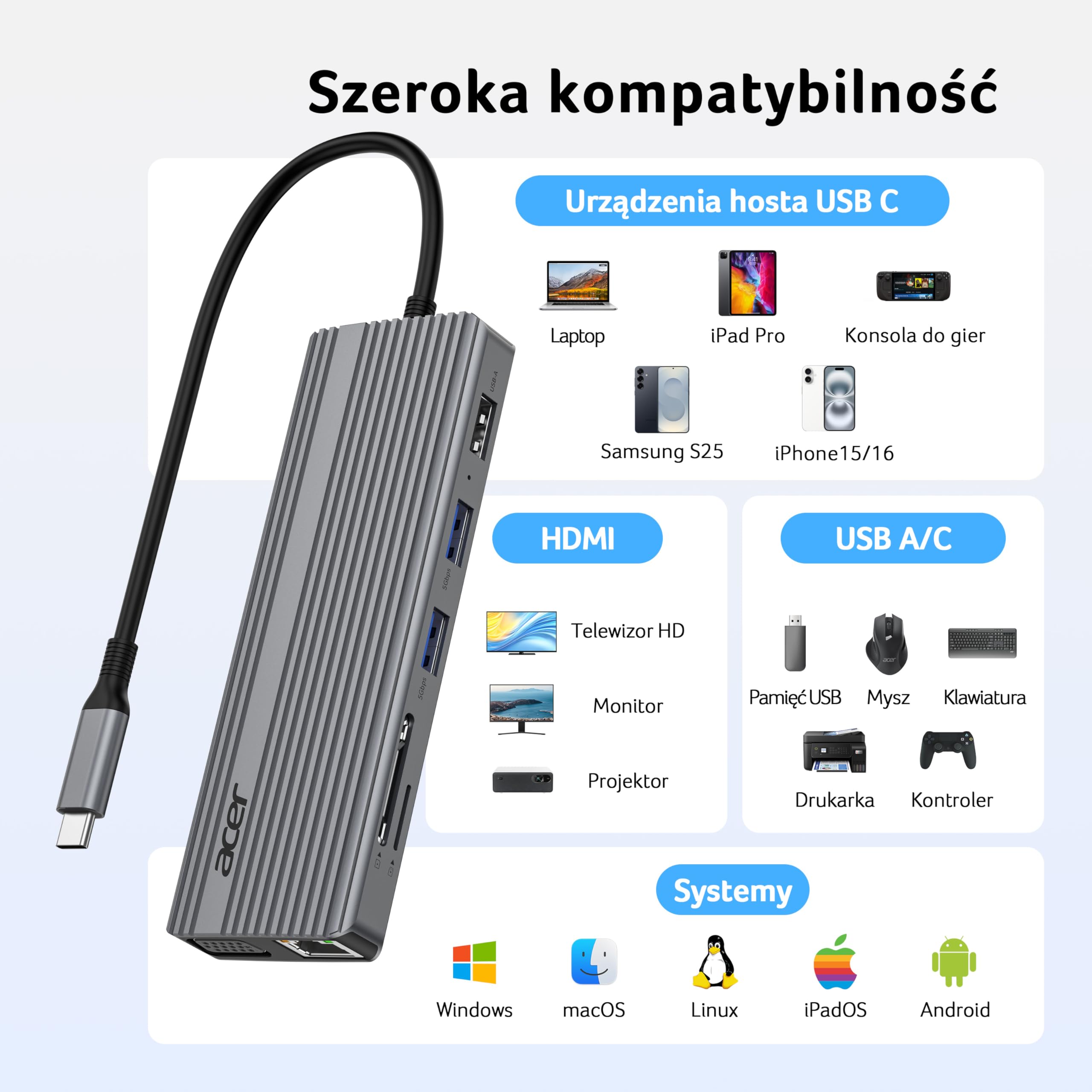 Acer Stacja dokująca USB C 11 w 1 z HDMI 4K@60Hz, 2x10Gbps, Ethernet 1Gbps | HUB USB C z 2×USB C 3.2 i 2×5Gbps USB-A, PD 100W, VGA 1080P, Adapter SD/TF Multiport do Komputera PC i Laptopa (20cm)