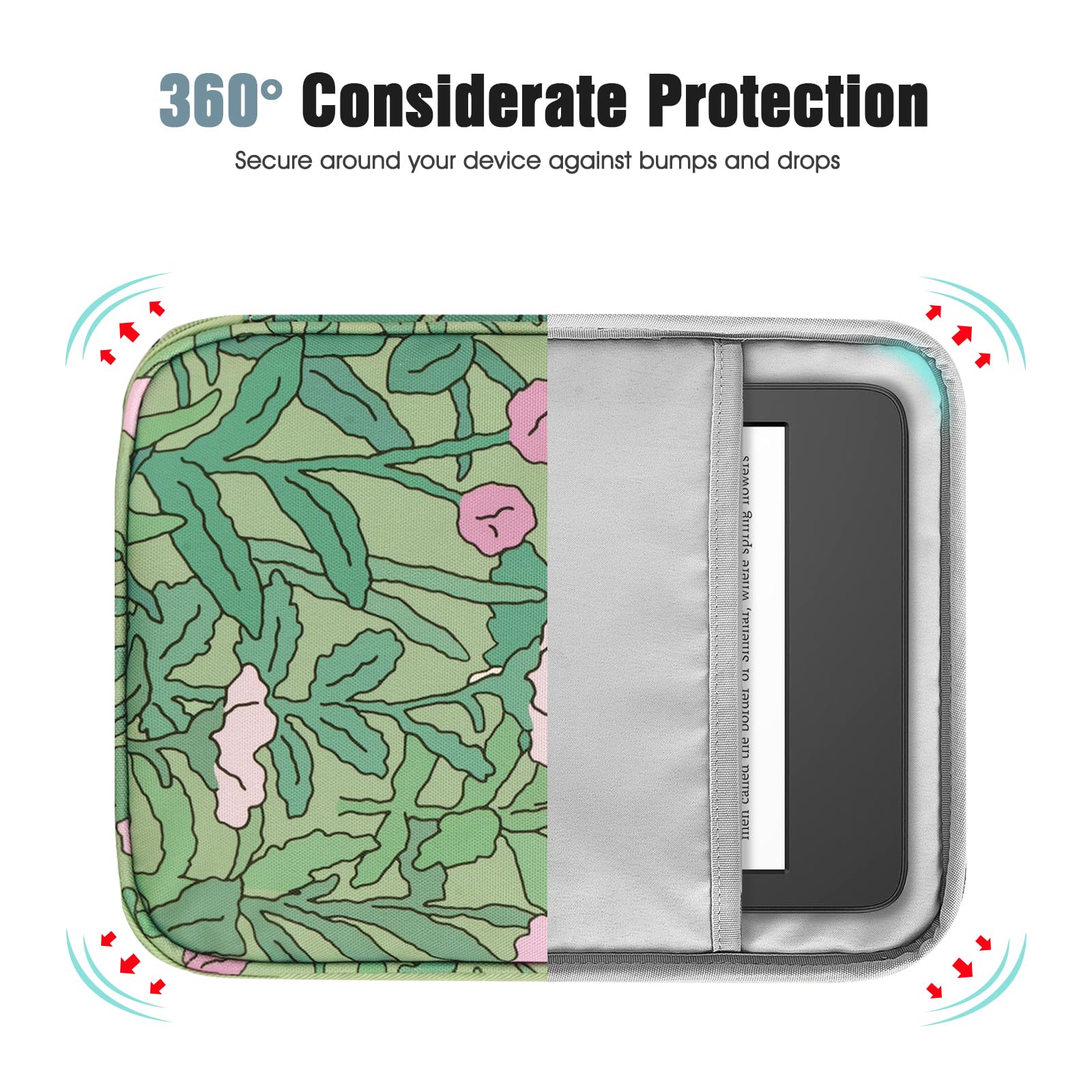 TiMOVO 6-7 Pollici Custodia per Tablet, Paperwhite/Colorsoft Signature Edition, Custodia Protettiva con Tasca per E-Reader/Oasis e Dispositivi Kobo, Fiore Verde
