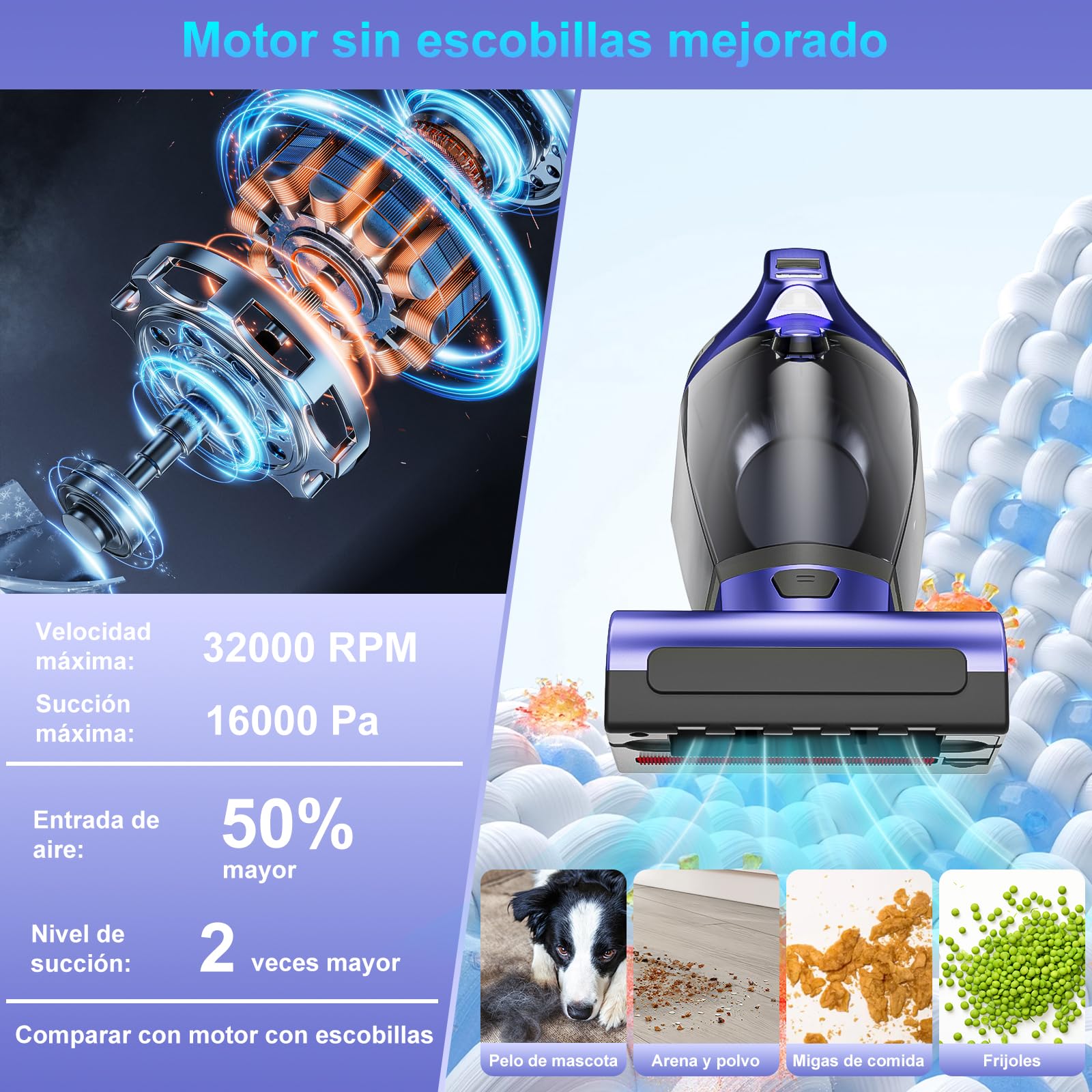 Aspiradora de Mano Sin Cable Potente 17000pa, Aspirador de Coche Batería Recargable USB Aspiradora Pelos Mascotas Mini Aspirador Portatil para Hogar y Coche