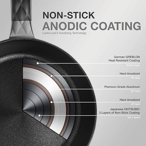 Miniatura 2 de LocknLock Salon De Objet - Sartén de 11 pulgadas, utensilios de cocina anodizados duros, aluminio fundido, revestimiento antiadherente, libre de