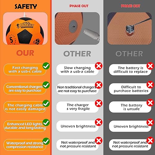 Miniatura 6 de Balón de fútbol que brilla en la oscuridad, resistente al agua, tamaño oficial 5, se ilumina con cada patada, incluye bomba, baterías manuales y