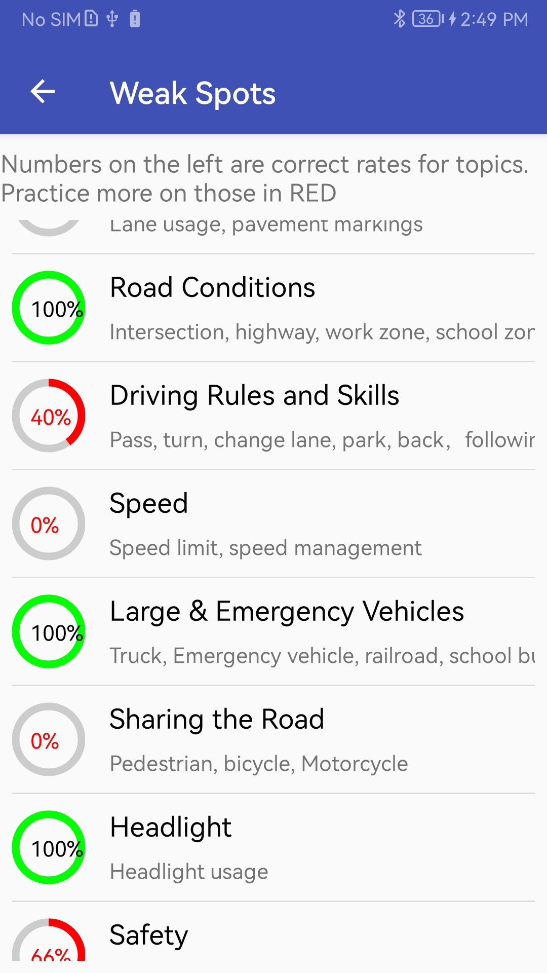 California DMV Practice TestAmazon.inAppstore for Android