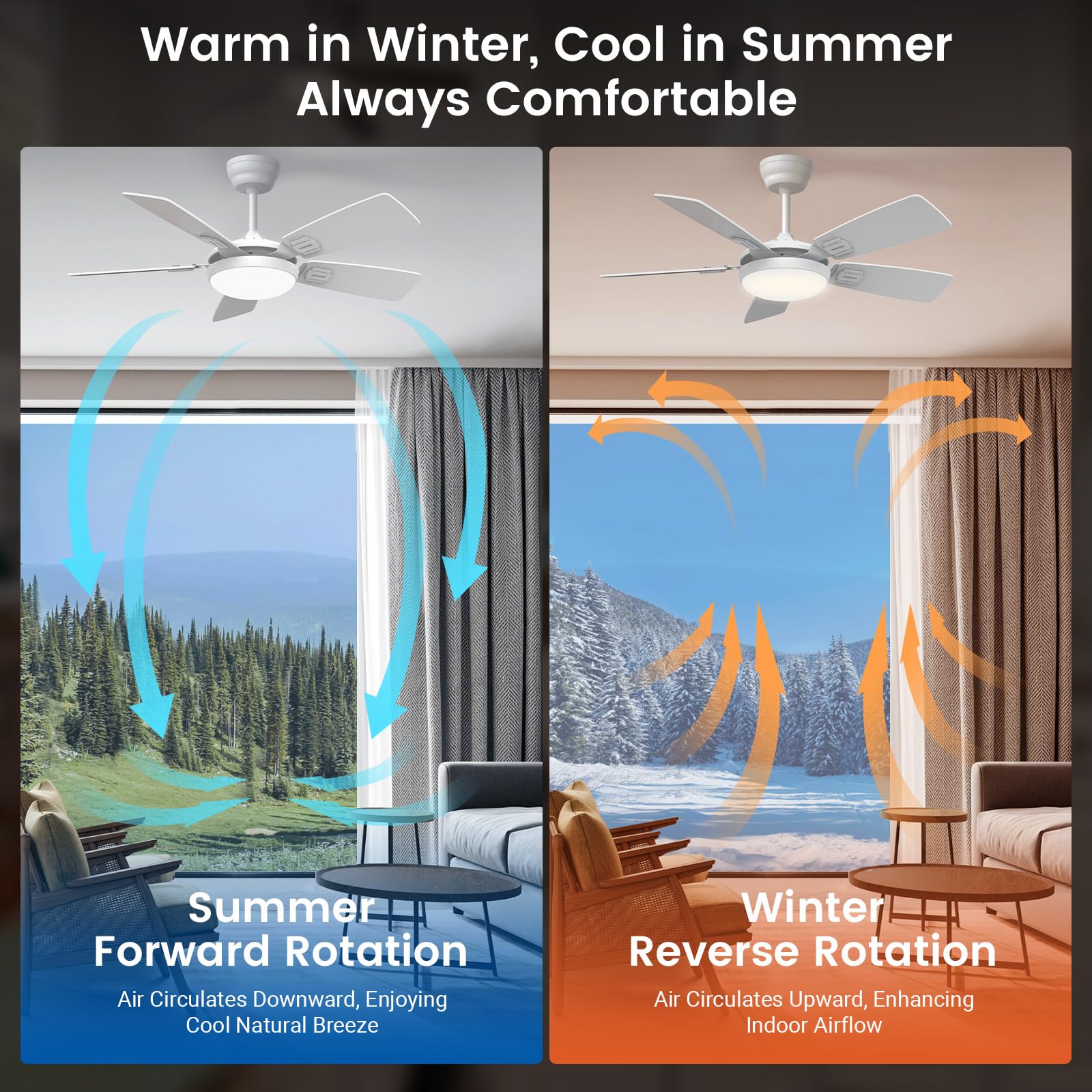 Deckenventilator mit Beleuchtung, Ø106cm App Steuerung & Fernbedienung Deckenventilatoren mit Licht LED, 6 Geschwindigkeiten, 3 Farben Dimmbar, Leise DC-Motor, Sommer-Winterbetrieb, Timer
