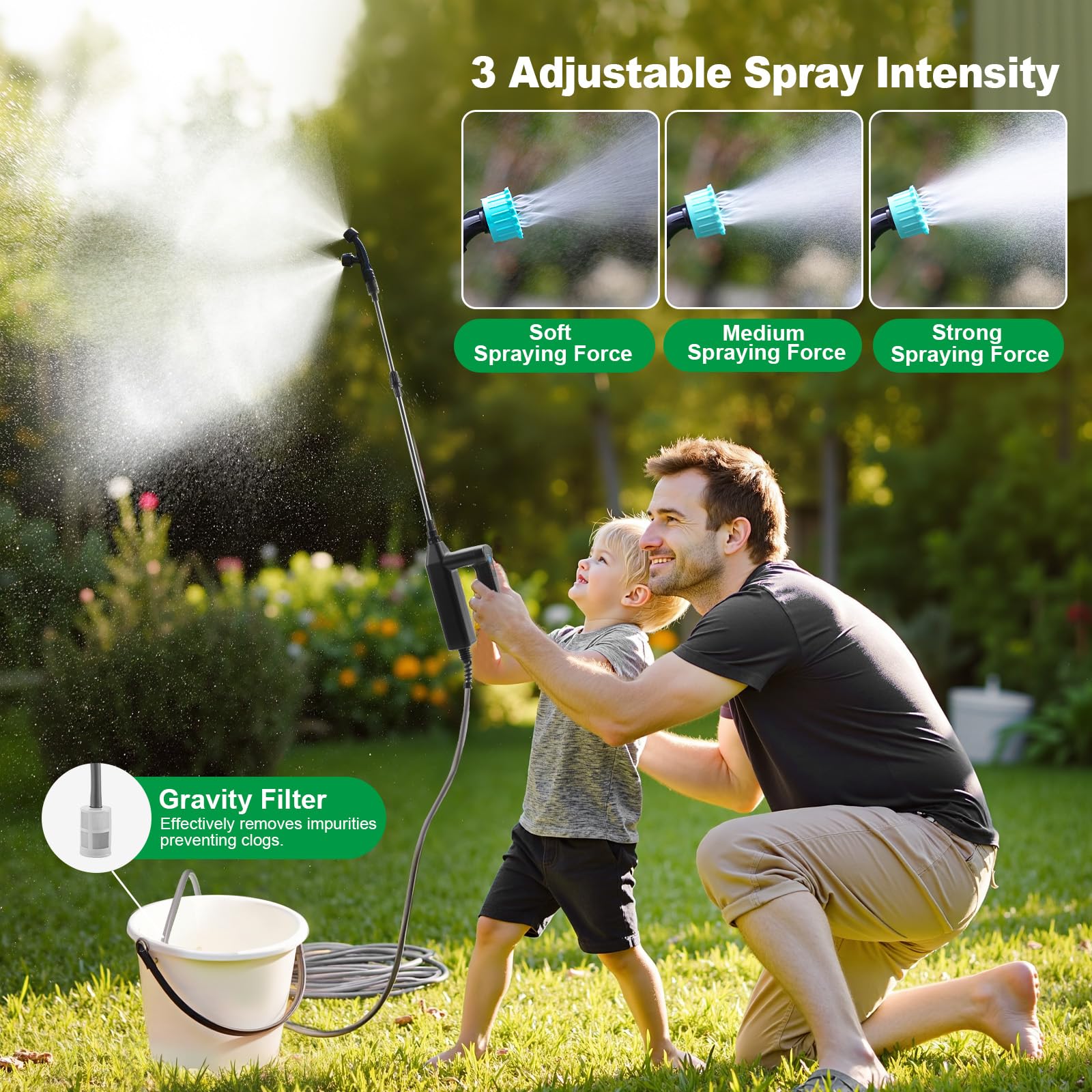 SYLSTAR Pulverisateur Electrique 7.4V 3 Vitesses 4 Buses Reglables 8M Tuyau 60cm Tige Telescopique Jardin
