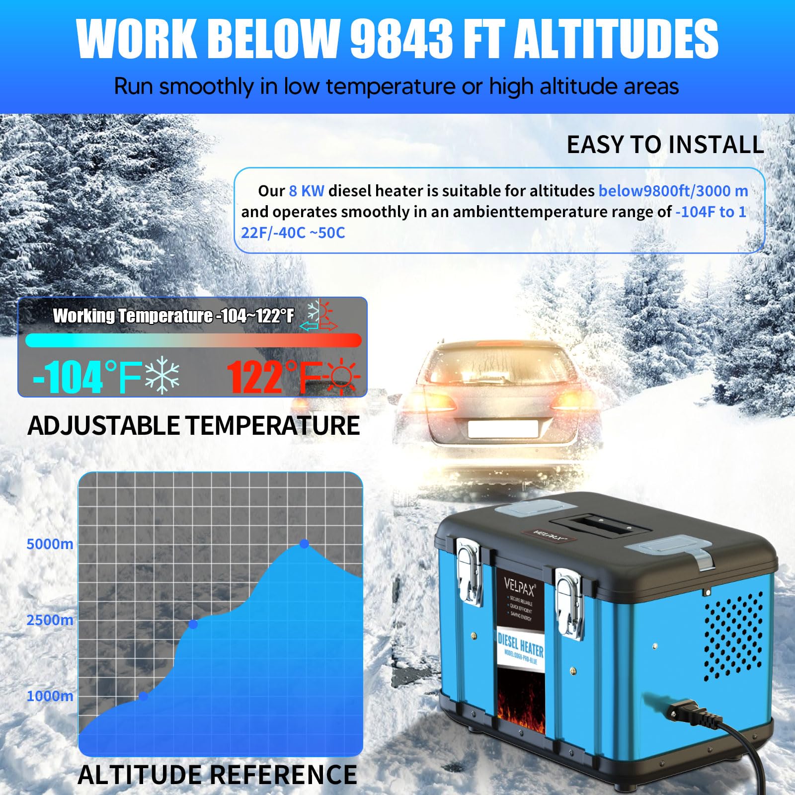 VELPAX Calentador Diésel Portátil Todo en Uno 12 V 24V 220V 8KW,Bluetooth App Calentador de Aire Diesel 0,16-0,52 L/h LCD de Control Remoto,Adecuado para Autocaravanas,Coches,Camiones,Autobuses