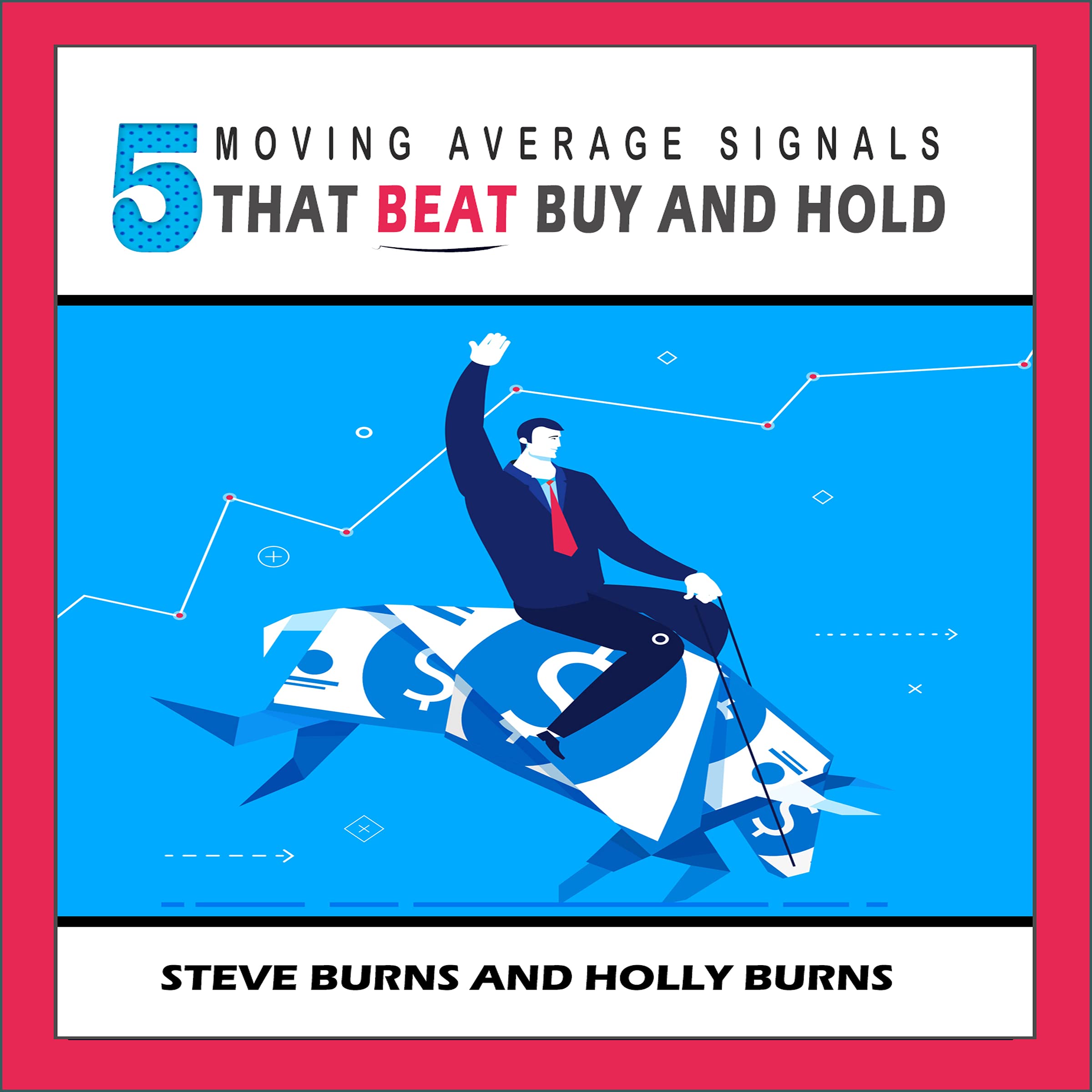 5 Moving Average Signals That Beat Buy and Hold