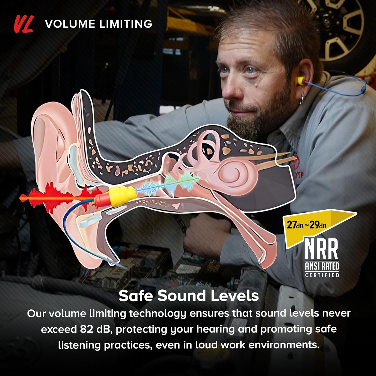 Plugfones FreeReign Volume Limited Wireless Bluetooth in-Ear Earplug Earbuds - Noise Reduction Headphones with Noise Isolating Mic and Controls, Blue & Yellow - Image 5