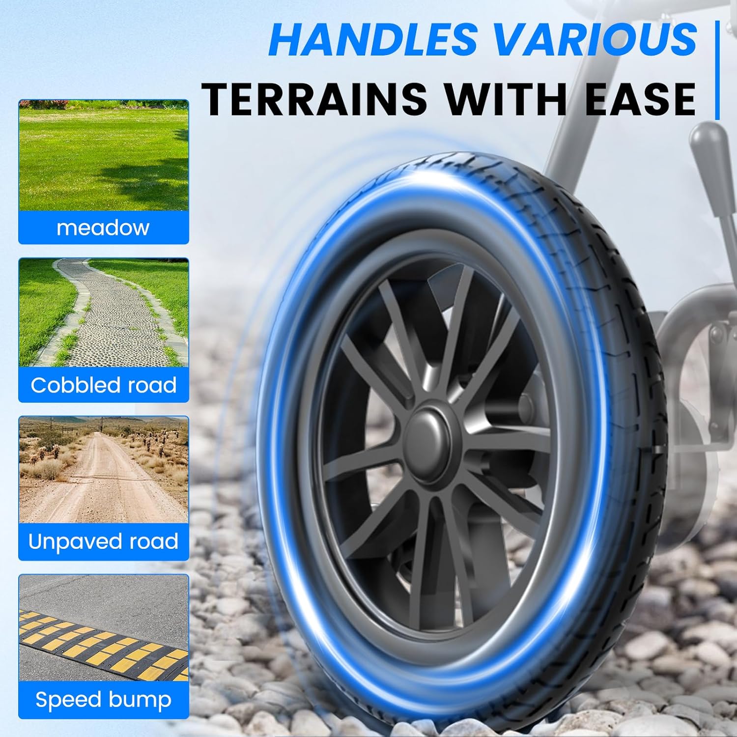 Wheelchair wheel shown on various terrains: meadow, cobbled road, unpaved road, and speed bump.
