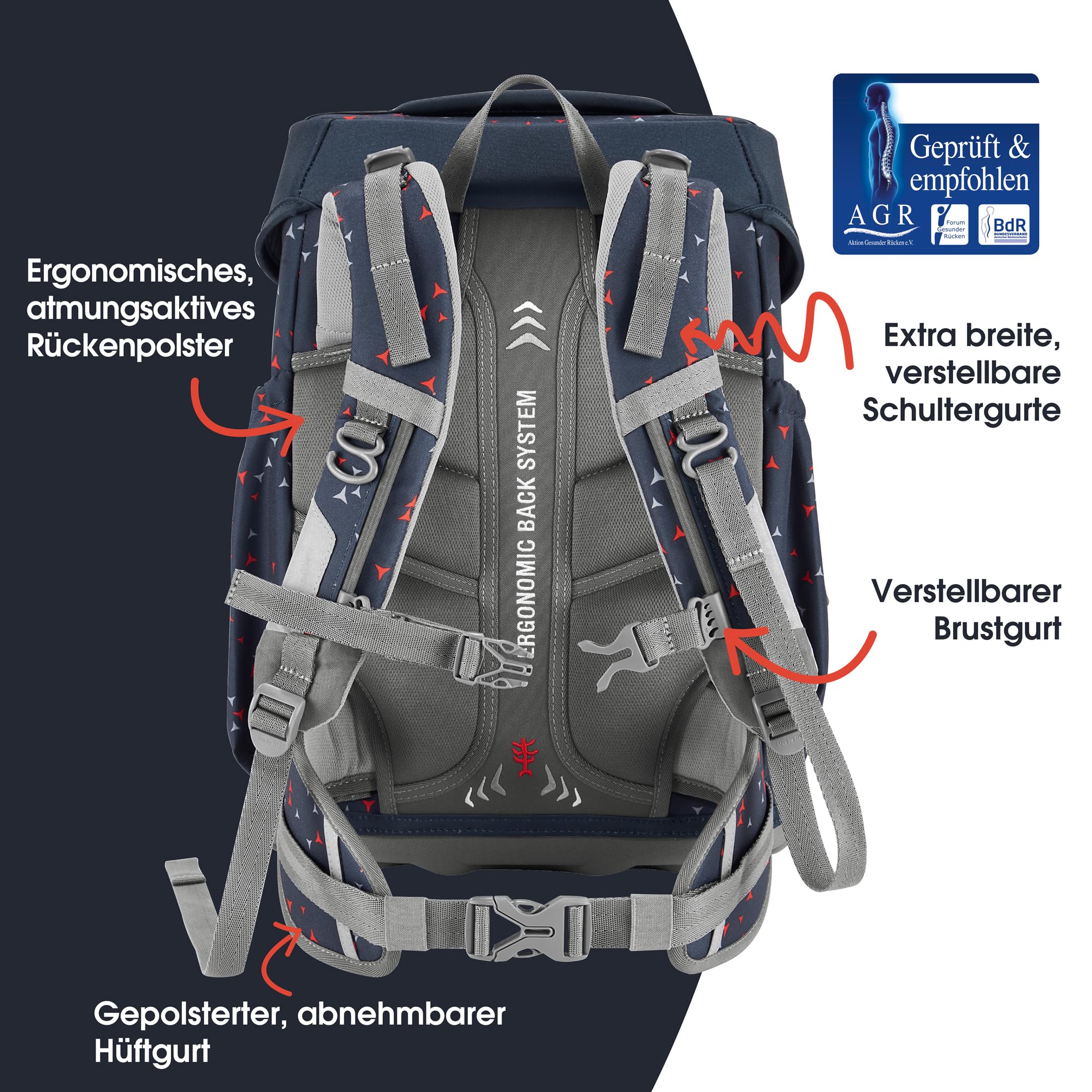 Step by Step Basis Schulranzen-Set „Anthrazit Triangles“, 4-teilig, grau, ergonomischer Tornister mit Reflektoren, Hüft- und Brustgurt, für Kinder ab der 1. Klasse, 20 Liter