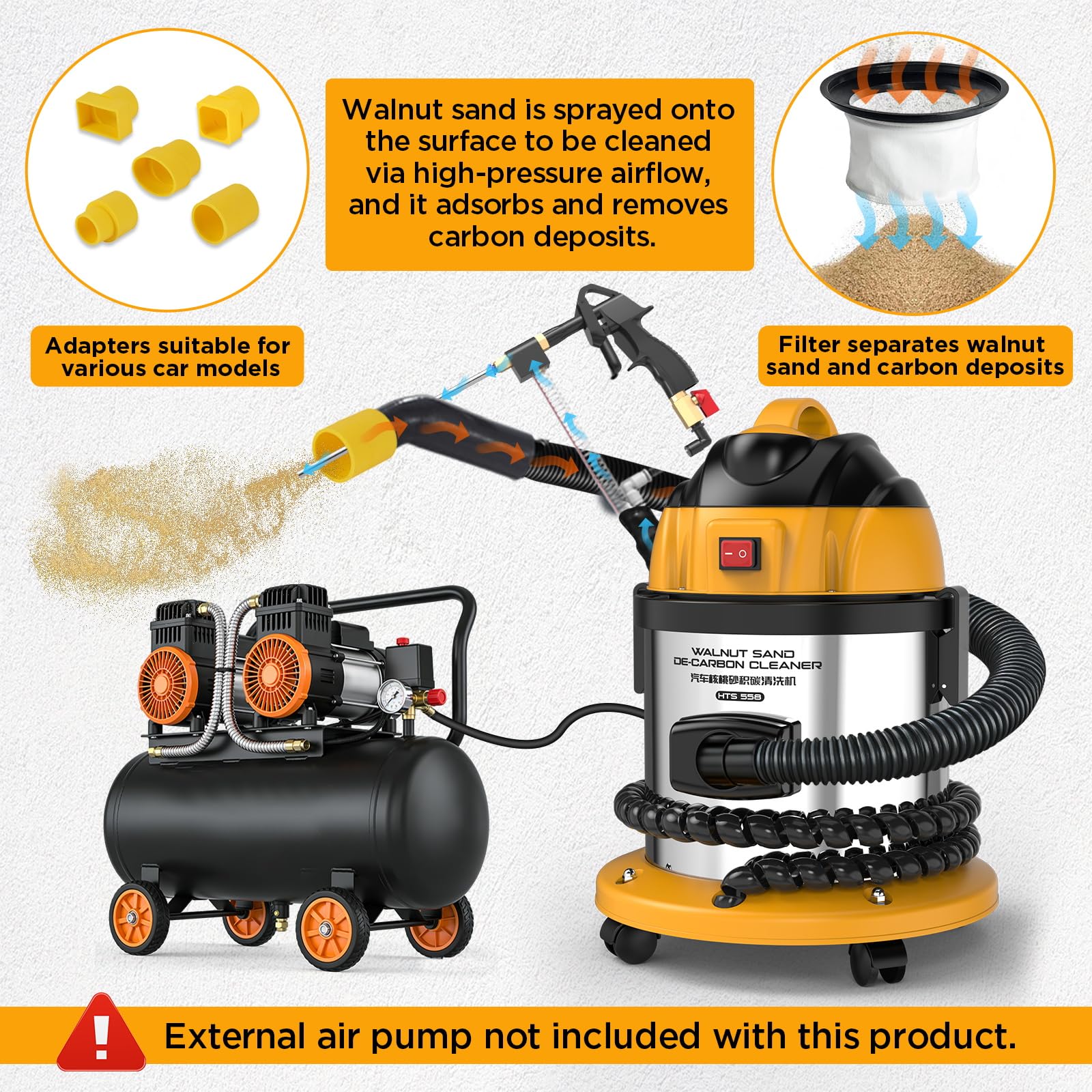 Máquina de Chorro de Arena de Nuez 220V, Limpiador Profesional de Válvulas de Admisión y Depósitos Carbonosos del Motor, con 2kg Abrasivo Incluido,23PCS Adaptadores de modelo,HTS558 Walnut Blaster