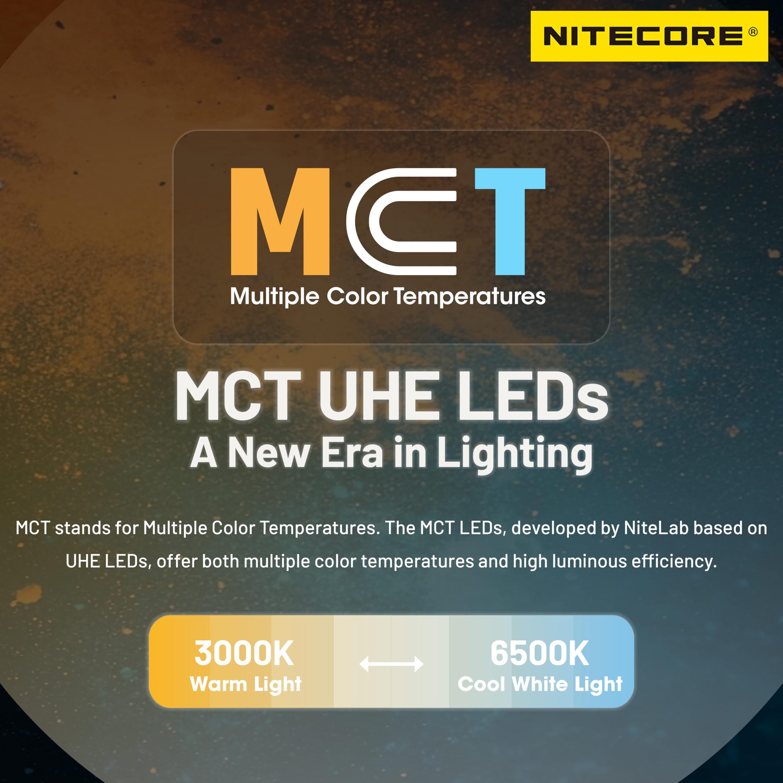 Nitecore NU27 600 Lumen Lampe frontale d'extérieur rechargeable USB-C ultra légère Plusieurs températures de couleur, Noir