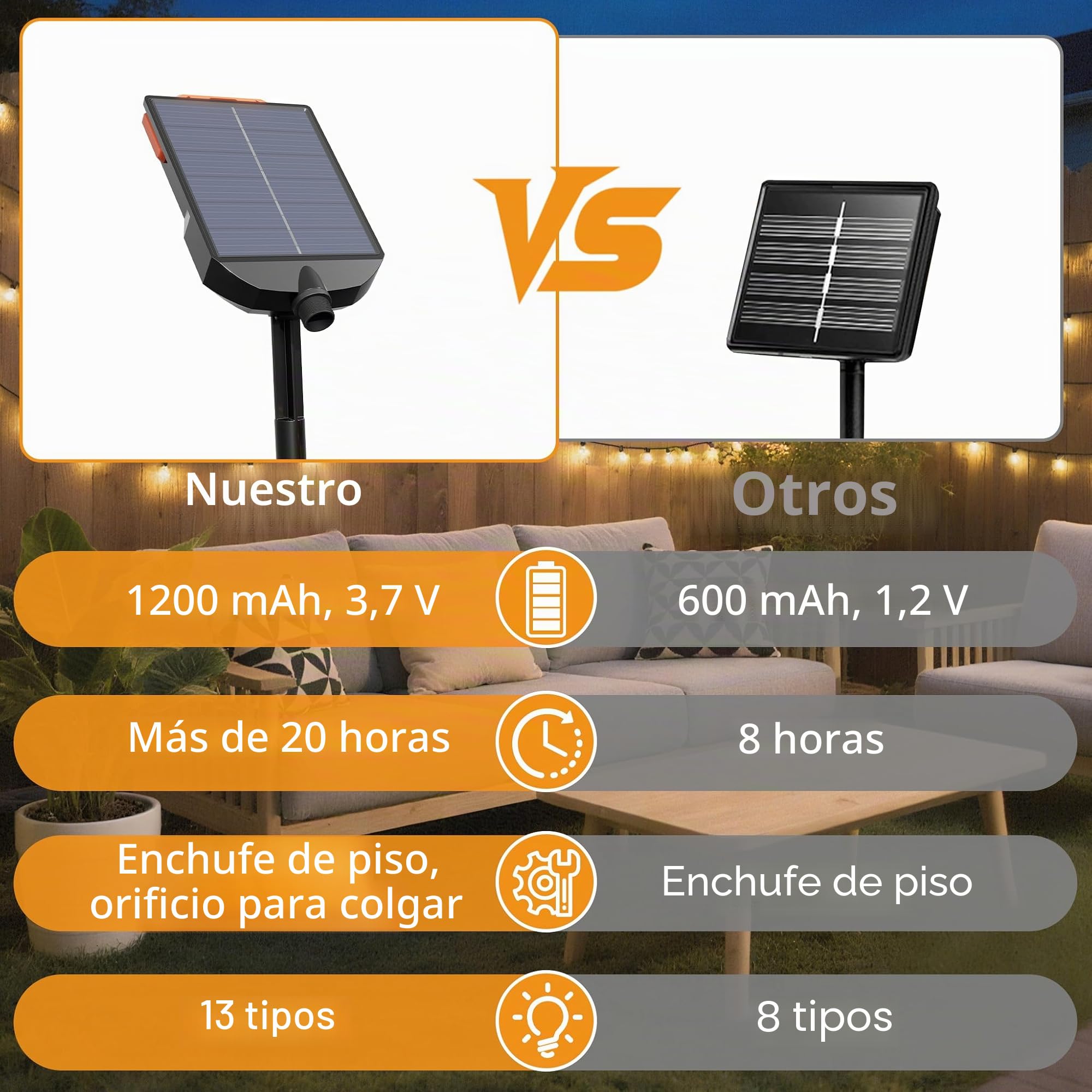 UISEBRT Guirnalda de luces solares para Exteriores - 100m 1000 Leds Navidad luz blanca cálida Luces Solares Resistentes a la Intemperie con 8 modos y temporizador para Navidad Pascua