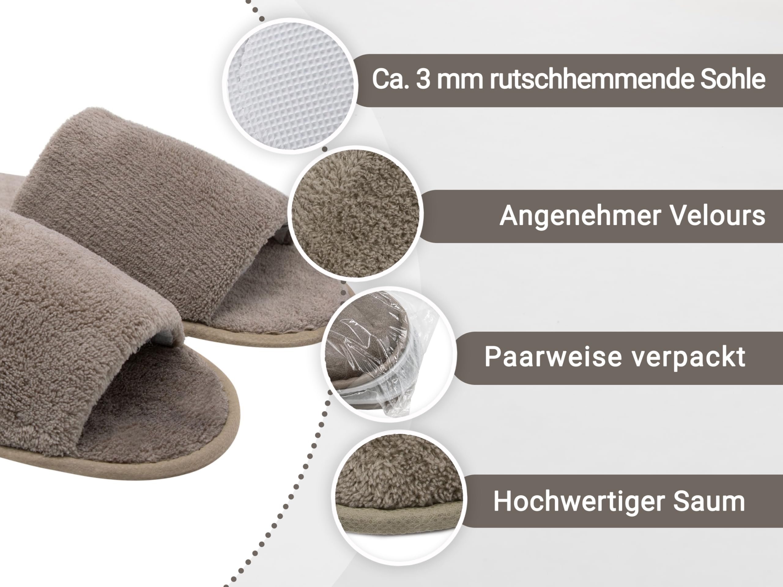 ZOLLNER 10 Paar Einwegslipper Gästehausschuh - Frottierslipper für Reise, Spa, Sauna und Zuhause - rutschhemmende Sohle - offene Spitze - Einheitsgröße - Hotelqualität, 385