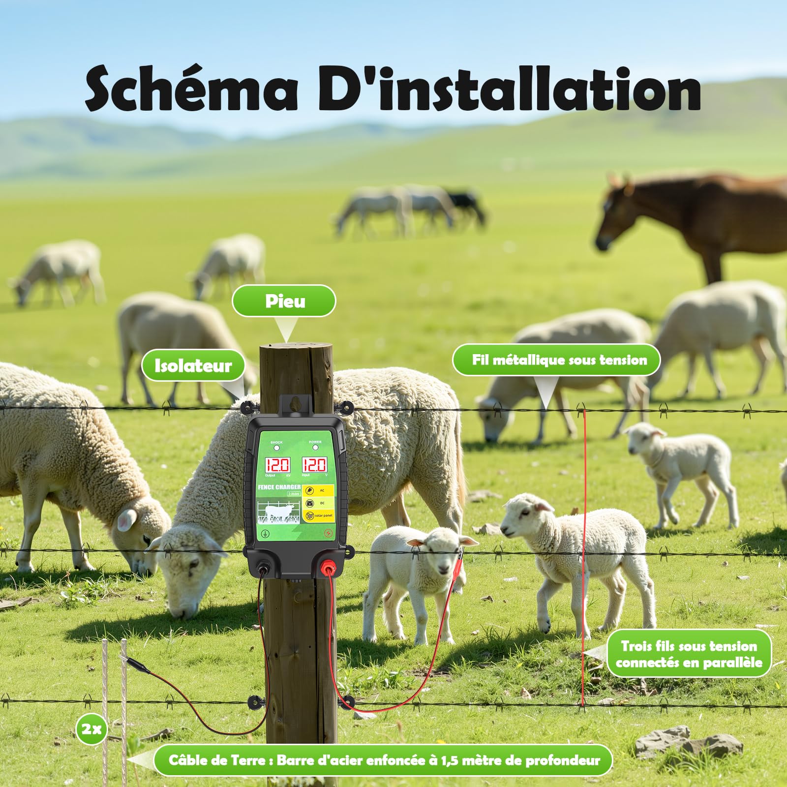12KM Clôture Électrique pour Bétail Animaux, 12kV 3.0J Tension de Sortie Électrificateur Clôture Électrique avec Affichage LED, Protection pour Chevaux Moutons Chien Jardin Pâturages (Noir-Vert)