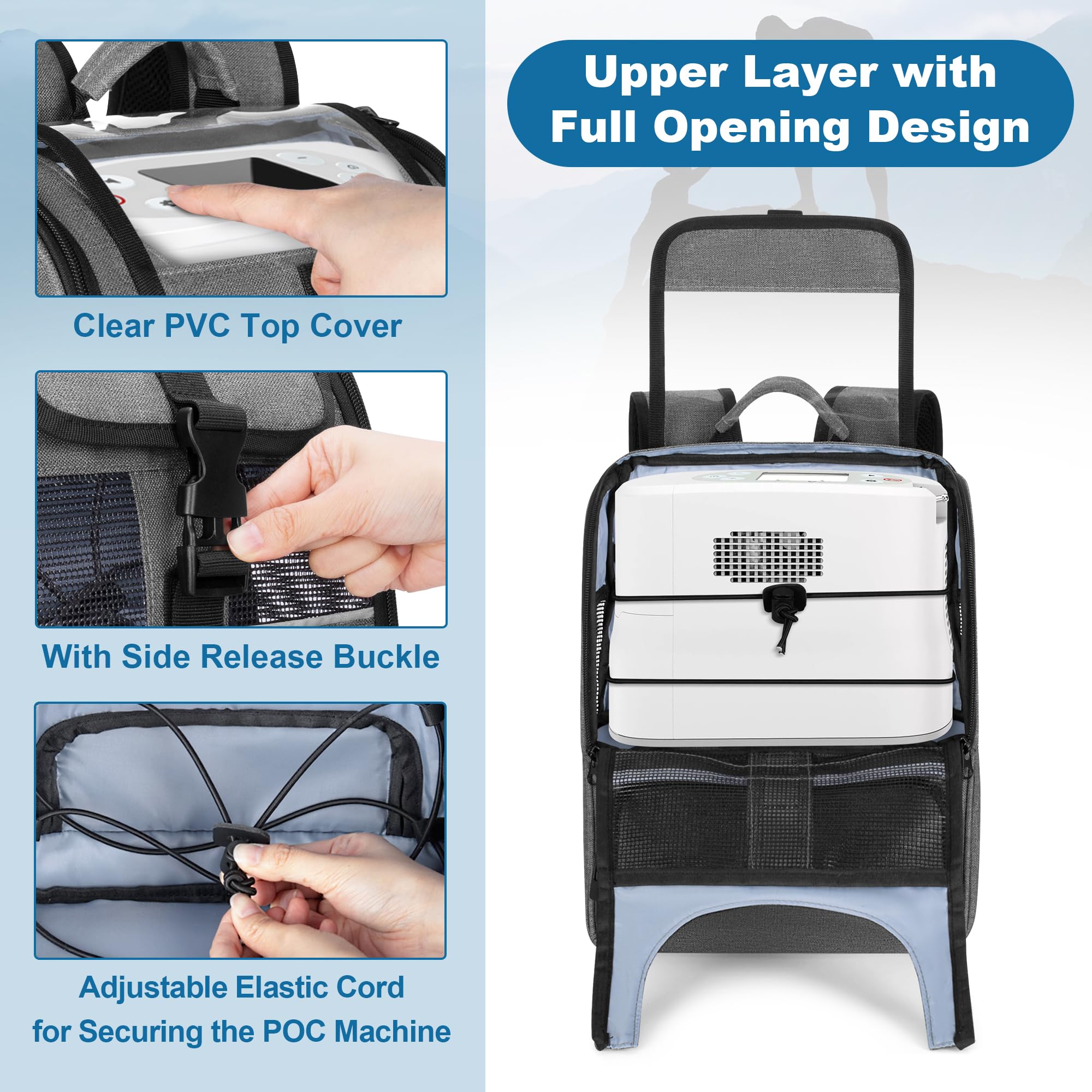 Condition photo showing New/Like New for curmio portable oxygen concentrator backpack compatible with rhythm healthcare p2/p2-e6/p2-e7, empty poc bag with breathable mesh panels, bottom pocket for charger, cannula and battery, bag only