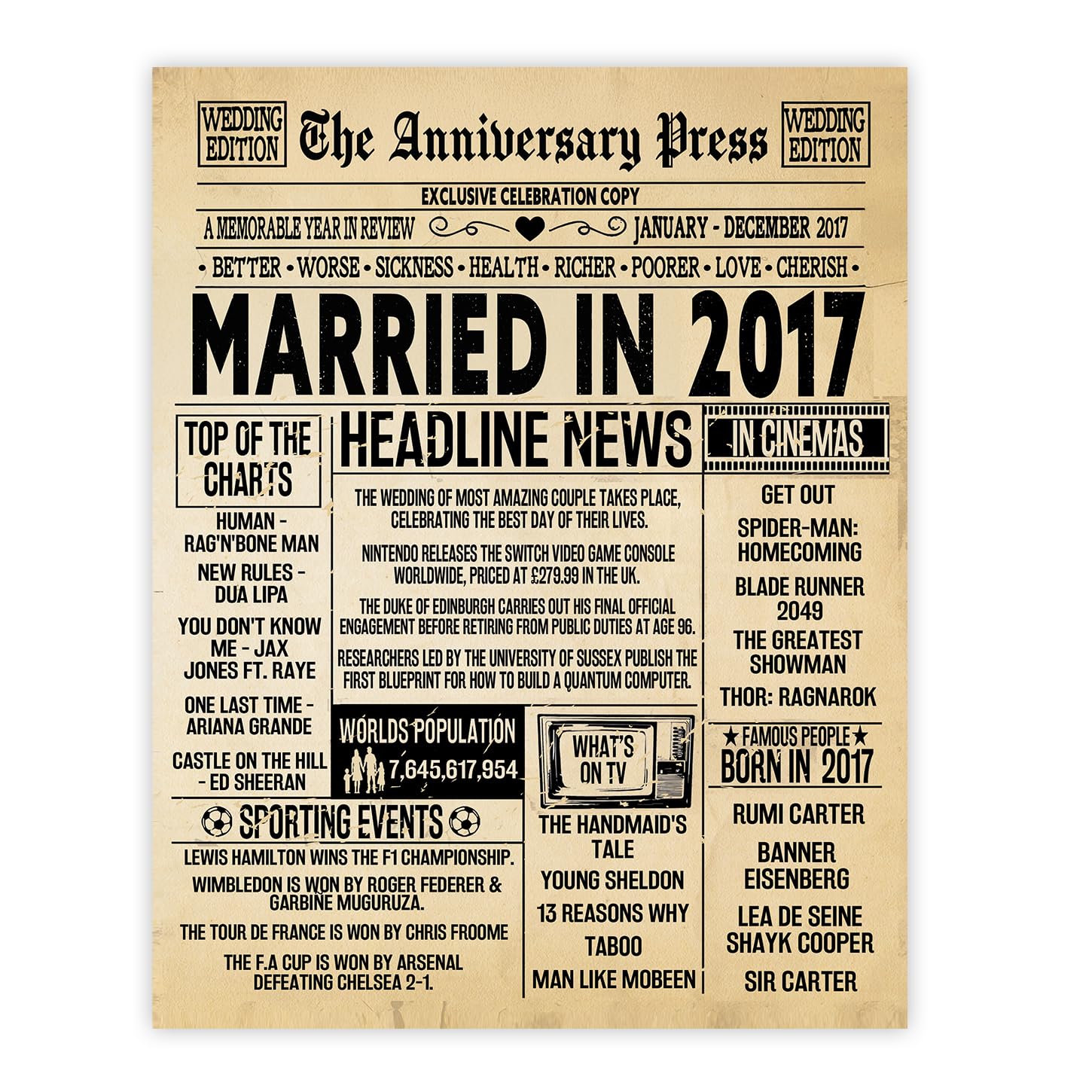 Stuff4 Men's 2017 9Th Anniversary Poster Unframed - Married In Newspaper - 9 Wedding Anniversary For Wo Retro Vintage Gifts Back In 8X10 Inch Anniversaries Posters