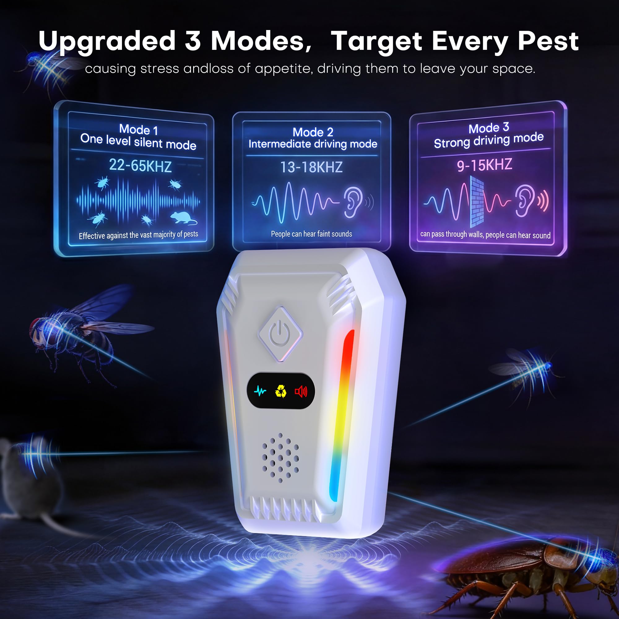 Paquete de 6 repelentes ultrasónicos de plagas, repelente de insectos ultrasónico para interiores con 3 modos de ajuste automático, repelente de insectos para cucarachas, ratas, ratones e