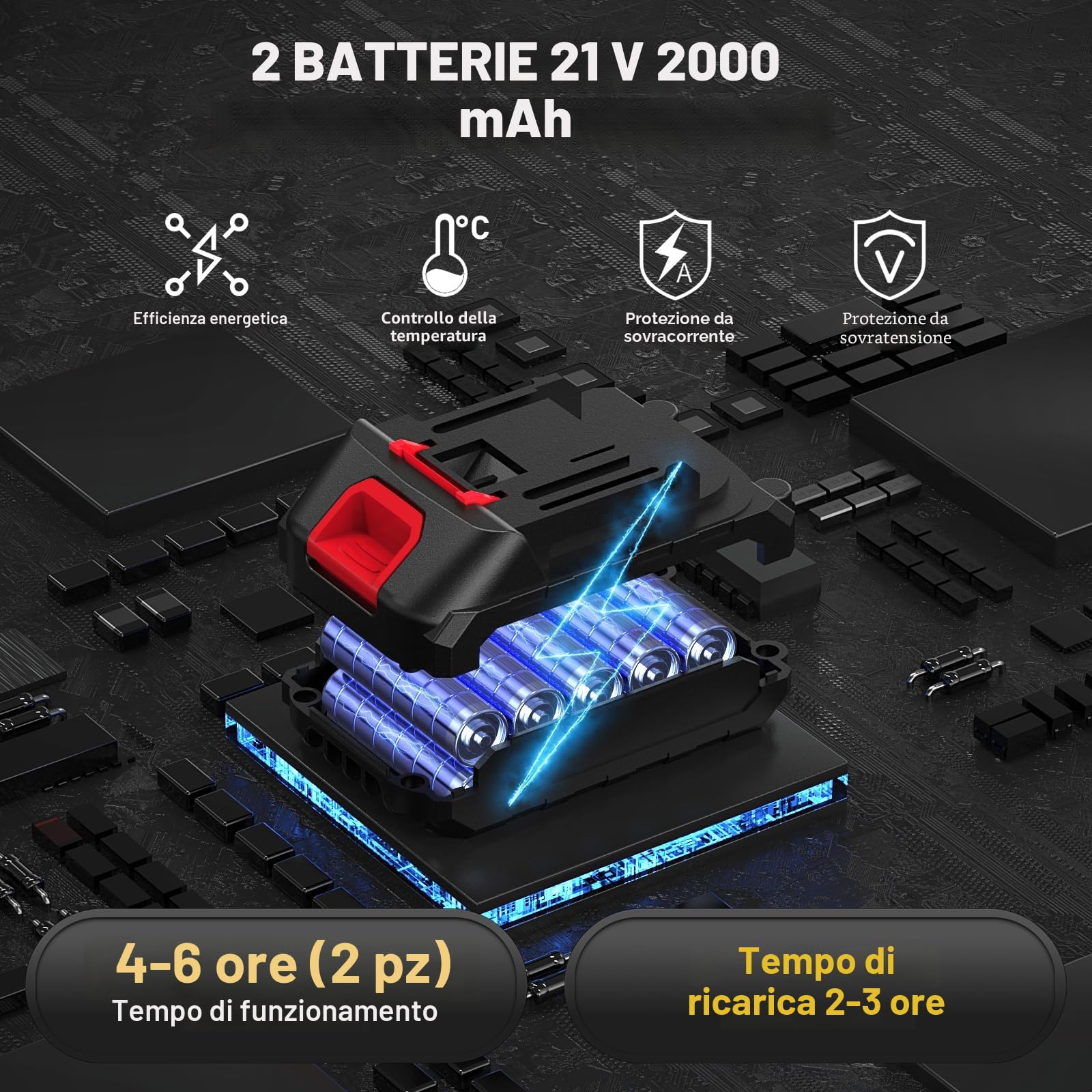 Forbici Potatura a Batteria, con Marsupio e Cavo di Prolunga, Apertura Massima Della Lama 50 mm, Batteria SK7 da 21V 2*2000mAh, Forbici da Potatura con Motore Brushless per Giardinaggio, Alberi Frutto