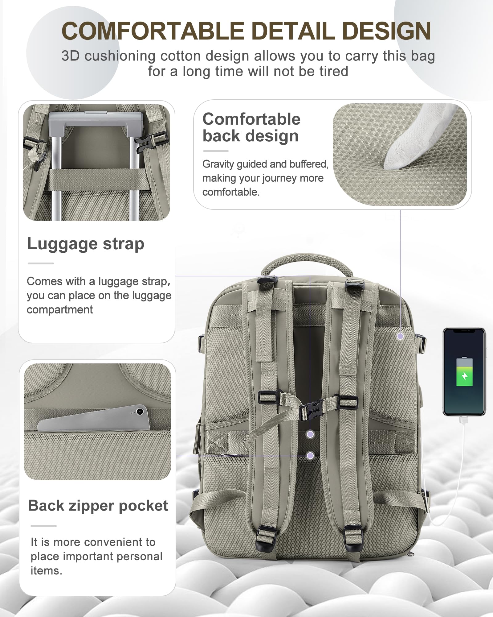 coowoz Large Travel Backpack Carry On for Women Man Waterproof Gym Backpack with Laptop Compartment Mochila de Viaje Teacher Personal Item Backpack Rucksack Airplane Accessories Must Haves(Brown)