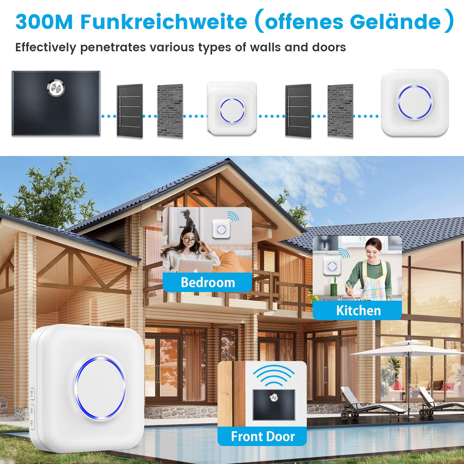 BITIWEND Funksignal Weiterleitung WLAN Funk Erweiterung Set Türklingel und Gong Weiterleitung Funkkonverter 3-24V AC/DC kompatibel mit Smartphone App für bestehende Klingelanlagen/Gegensprechanlage
