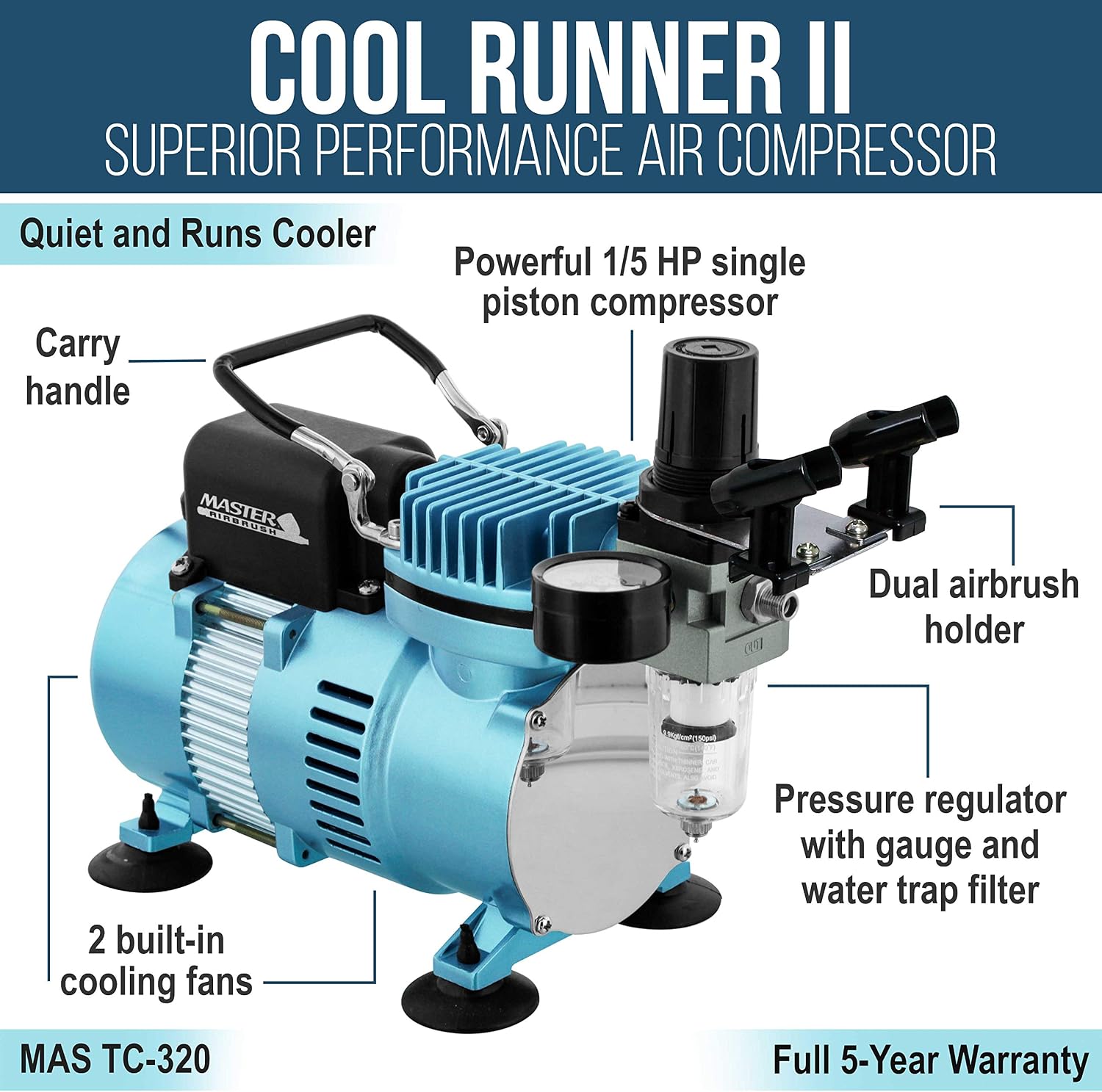 Master Airbrush Cool Runner II Dual Fan Air Compressor System Kit with a G444 Fine Detail Control Gravity Feed Dual-Action Airbrush Pro Set with 0.2, 0.3, 0.5 mm Tips, How-To Guide - Hobby, Auto, Cake