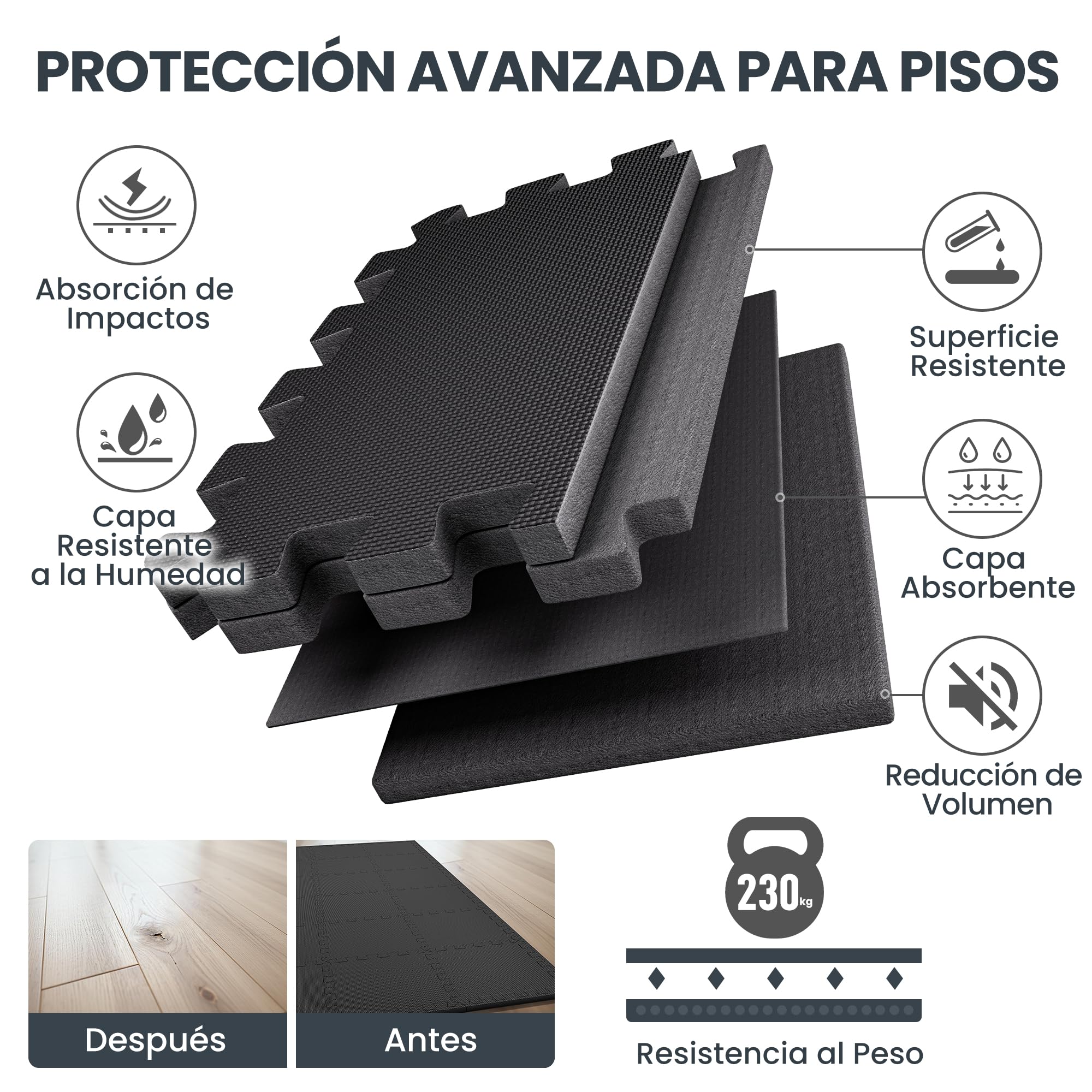Ultrasport Tatami Suelo Goma EVA Puzzle 54 Piezas Alfombra Gimnasio Acolchado