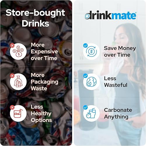 Miniatura 4 de Drinkmate OmniFizz - Máquina de agua con gas y refrescos, carbonata cualquier bebida, paquete definitivo incluye tres cilindros de CO2 de 60 L, dos