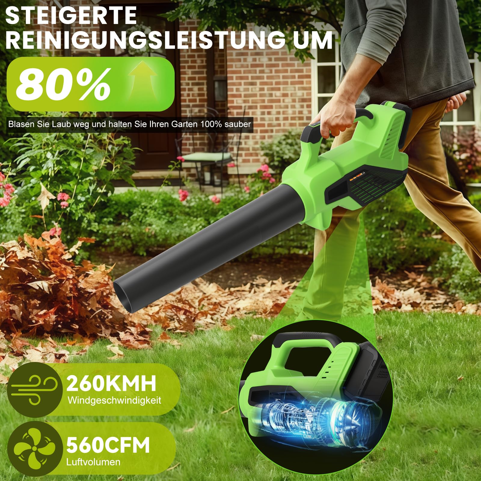 Générique Soplador De Hojas, Batería Con 6 Velocidades, Flujo Aire 980 M³/h, 15000 Tr/min, Hoja Ah Para Jardín Patio Césped, 2x4000 M