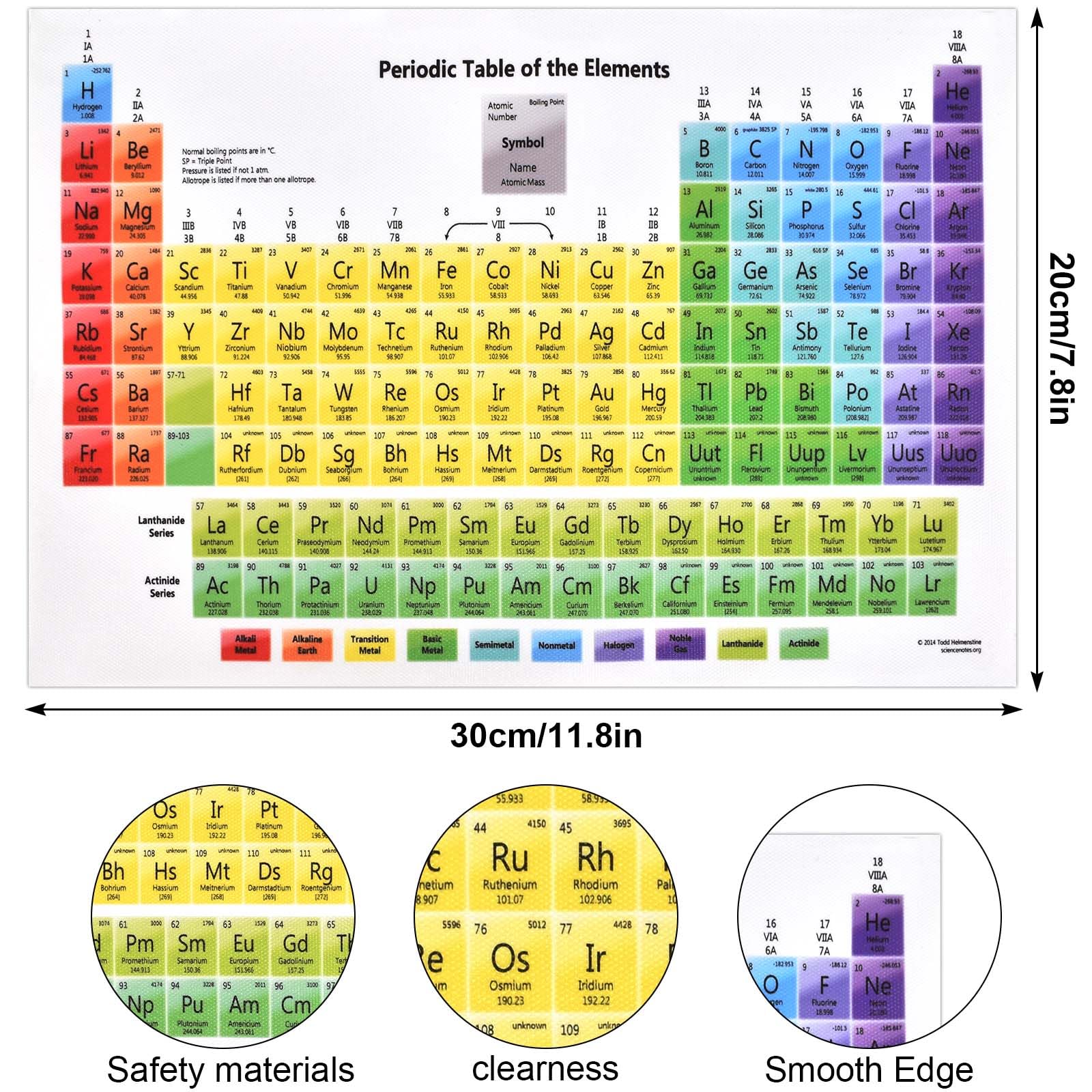 Granvoo Tableau Periodique des Elements, Tableau Périodique des Éléments avec Numéro Atomique, Tableau d'éléments Poster Mural, Éléments Chimiques Idéal pour les Cours de Chimie, 30 x 20cm