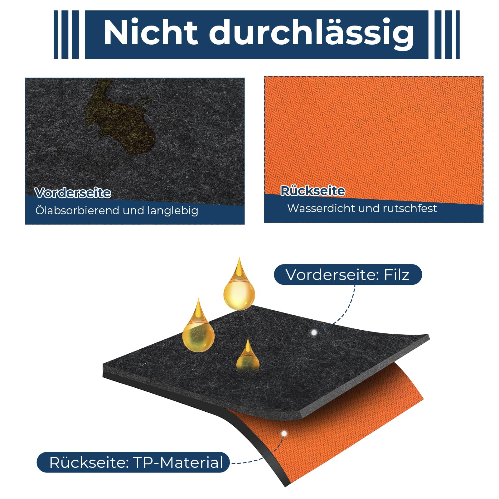 Garage Tapis de récupération d'huile - 100 x 200 cm / 300 x 250 cm - Tapis de réparation sans Plis - Antidérapant - Protection de Garage pour Garage et Cour - 300 x 250 cm