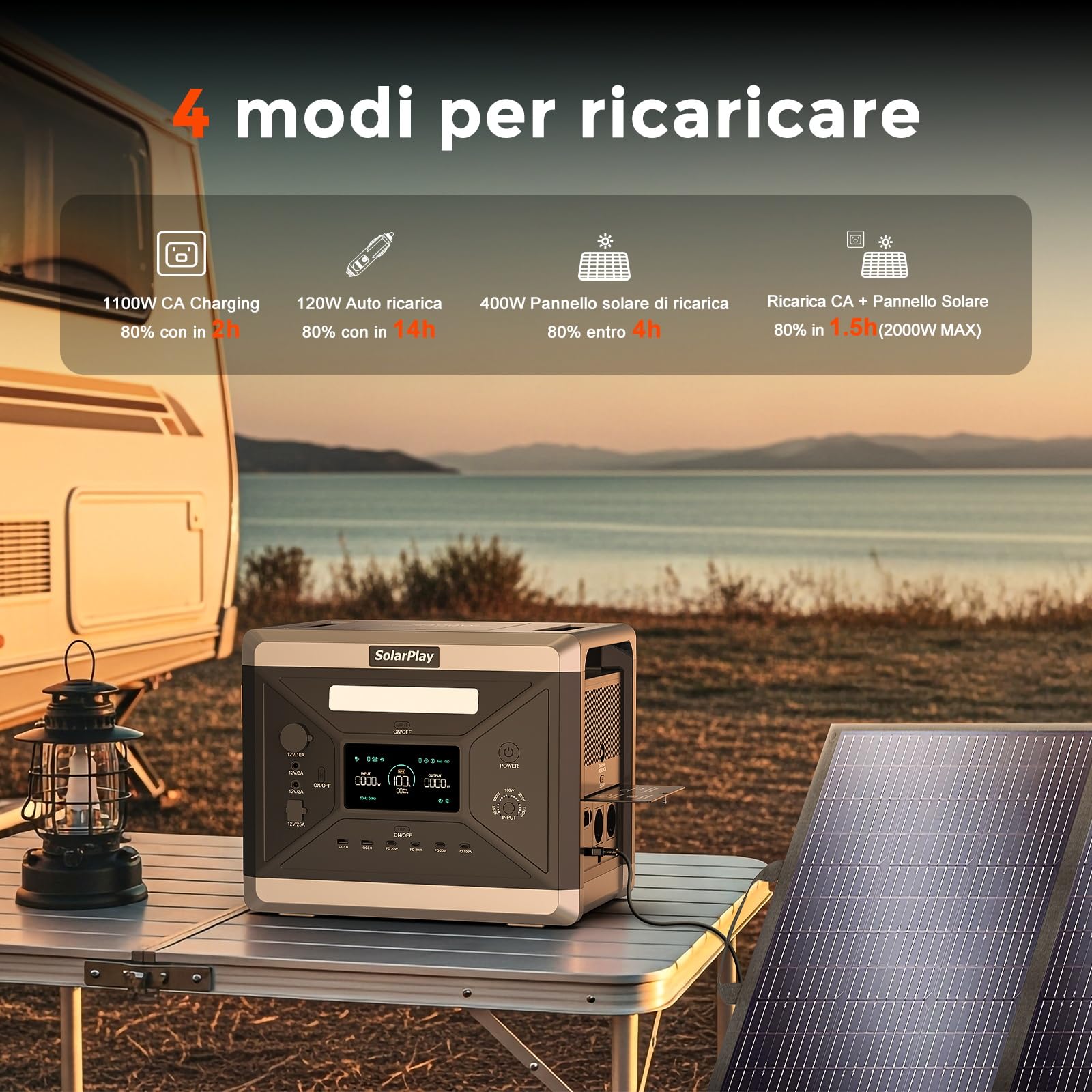 SolarPlay Q2501 Centrale Elettrica Portatile, Uscita CA 2400 W (Picco 4800 W), Batteria di Backup LiFePO4 da 2160 Wh, Presa CA, CC, ad Energia Solare, Adatta per Camper e Viaggi All'aperto